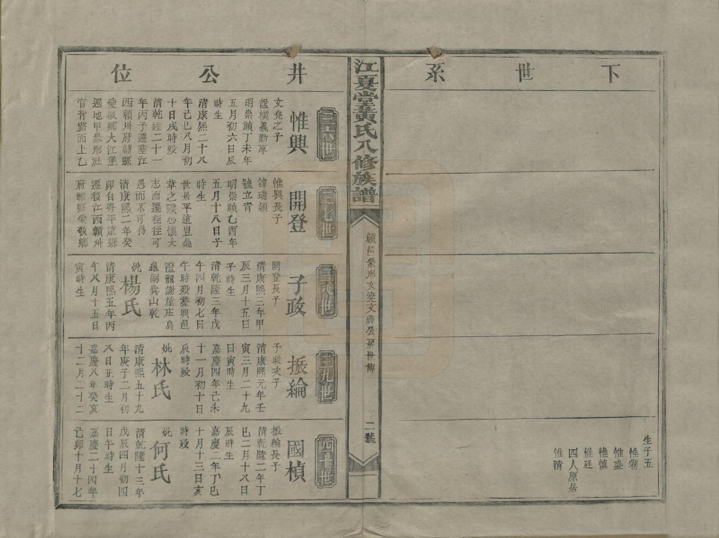 GTJP0589.黄.江西兴国.江夏堂黄氏八修族谱.民国三十六年（1947）_007.pdf_第2页