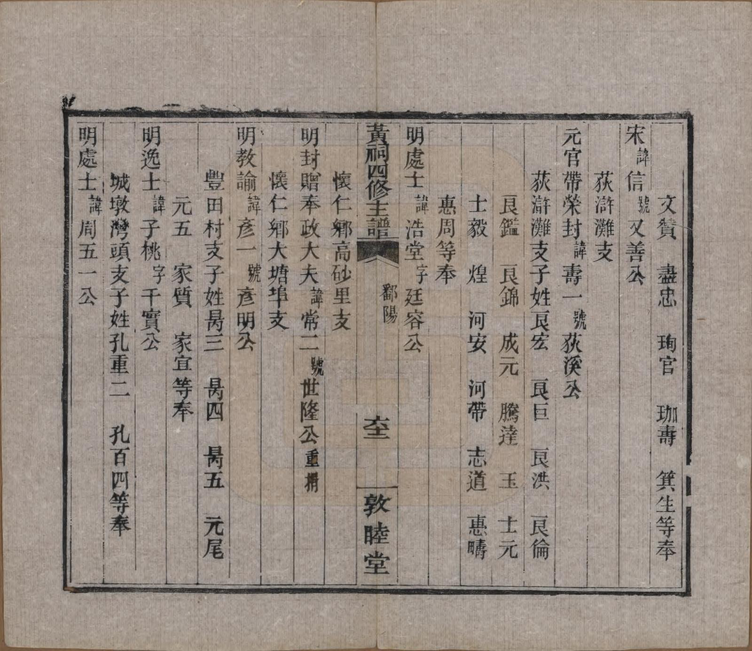 GTJP0625.黄.江西南昌.豫章黄祠四修主谱不分卷.清光绪二十五年（1899）_003.pdf_第3页