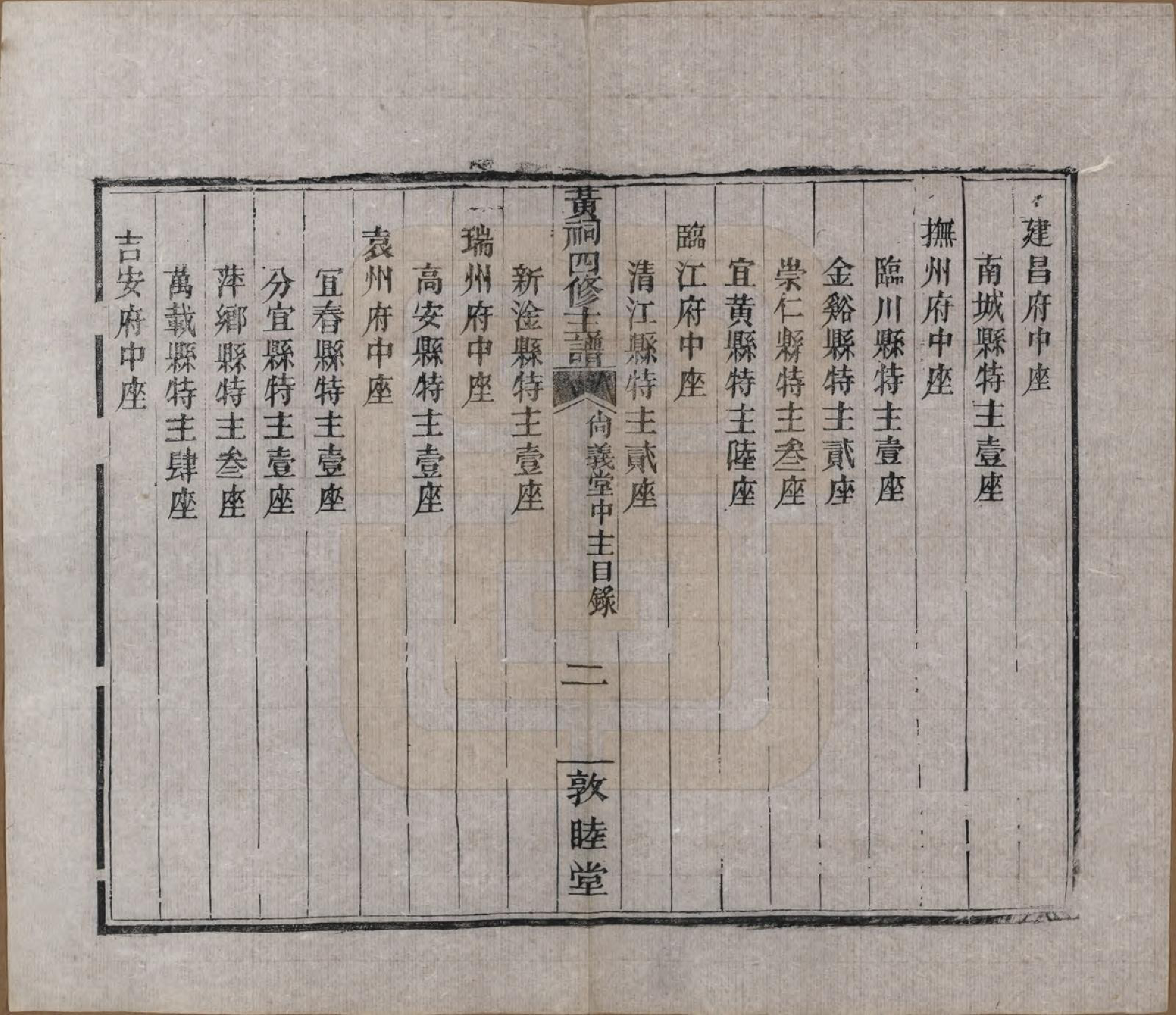GTJP0625.黄.江西南昌.豫章黄祠四修主谱不分卷.清光绪二十五年（1899）_007.pdf_第3页