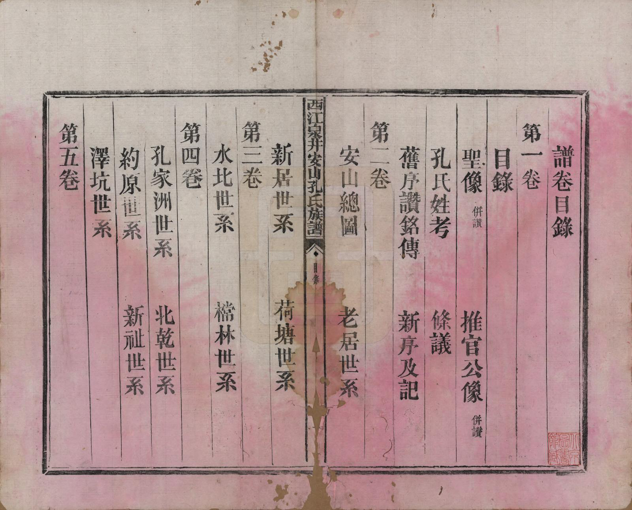 GTJP0741.孔.江西安山.西江泉井安山孔氏族谱六卷.民国二十五年(1936)_001.pdf_第3页