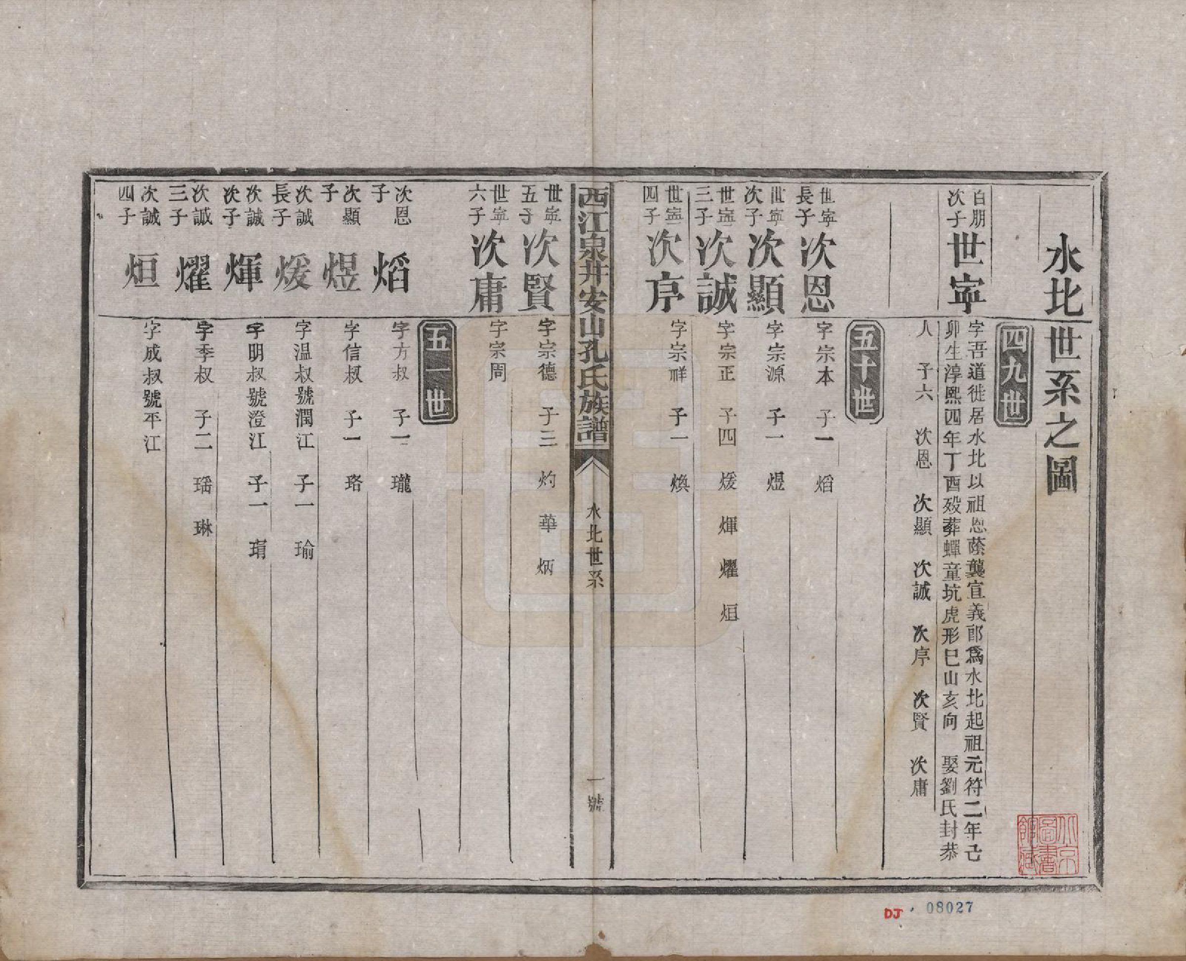 GTJP0741.孔.江西安山.西江泉井安山孔氏族谱六卷.民国二十五年(1936)_003.pdf_第1页