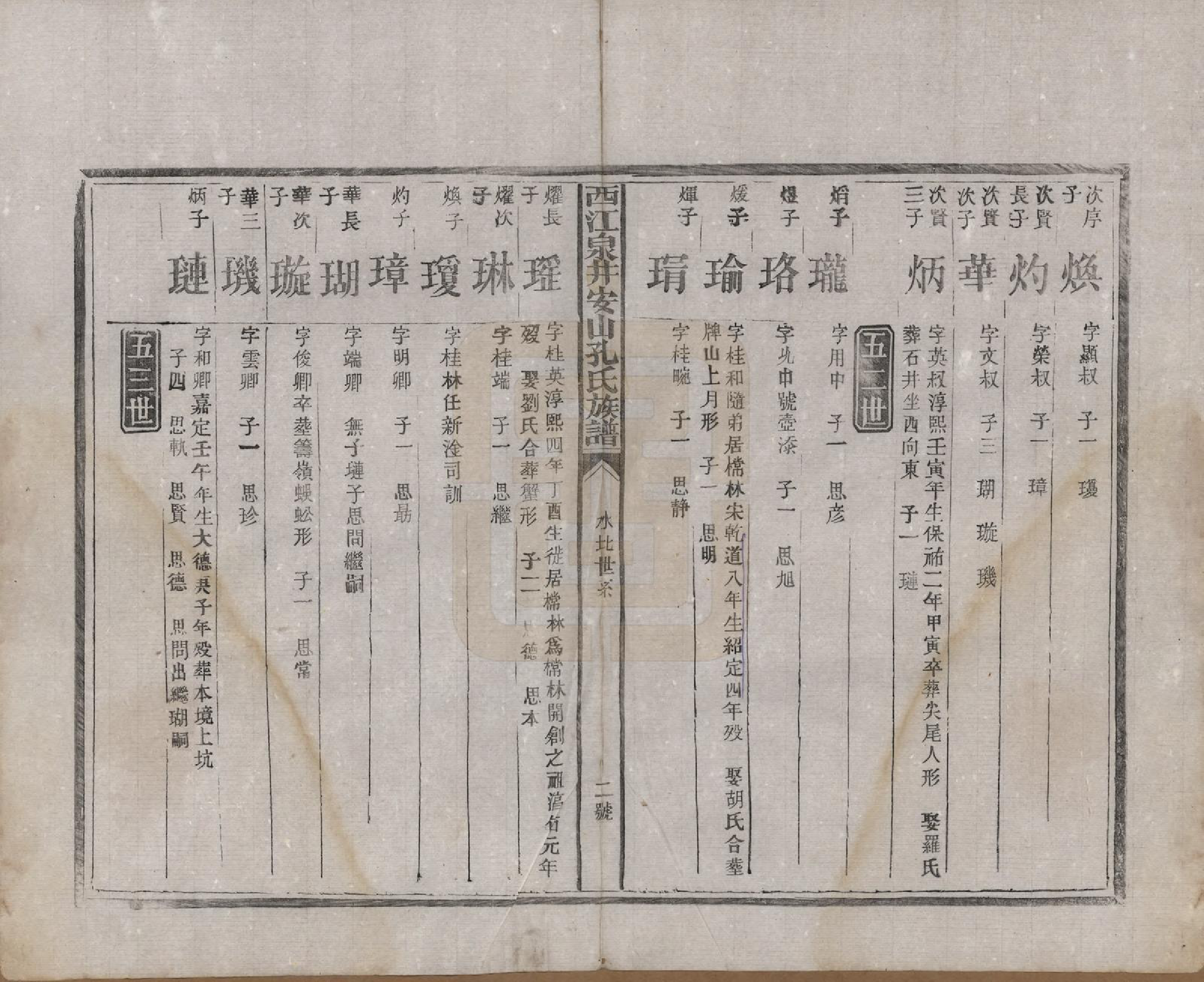 GTJP0741.孔.江西安山.西江泉井安山孔氏族谱六卷.民国二十五年(1936)_003.pdf_第2页