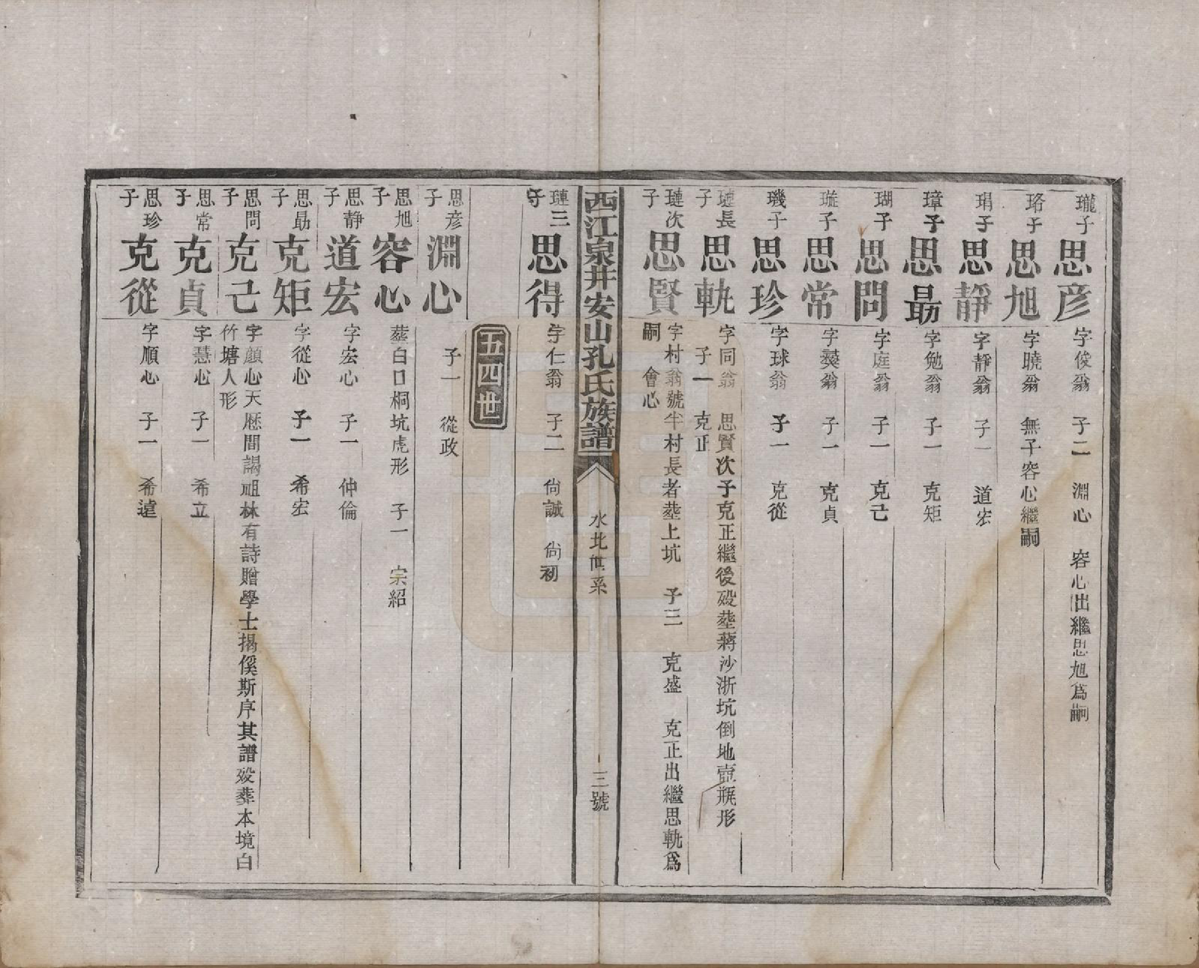 GTJP0741.孔.江西安山.西江泉井安山孔氏族谱六卷.民国二十五年(1936)_003.pdf_第3页