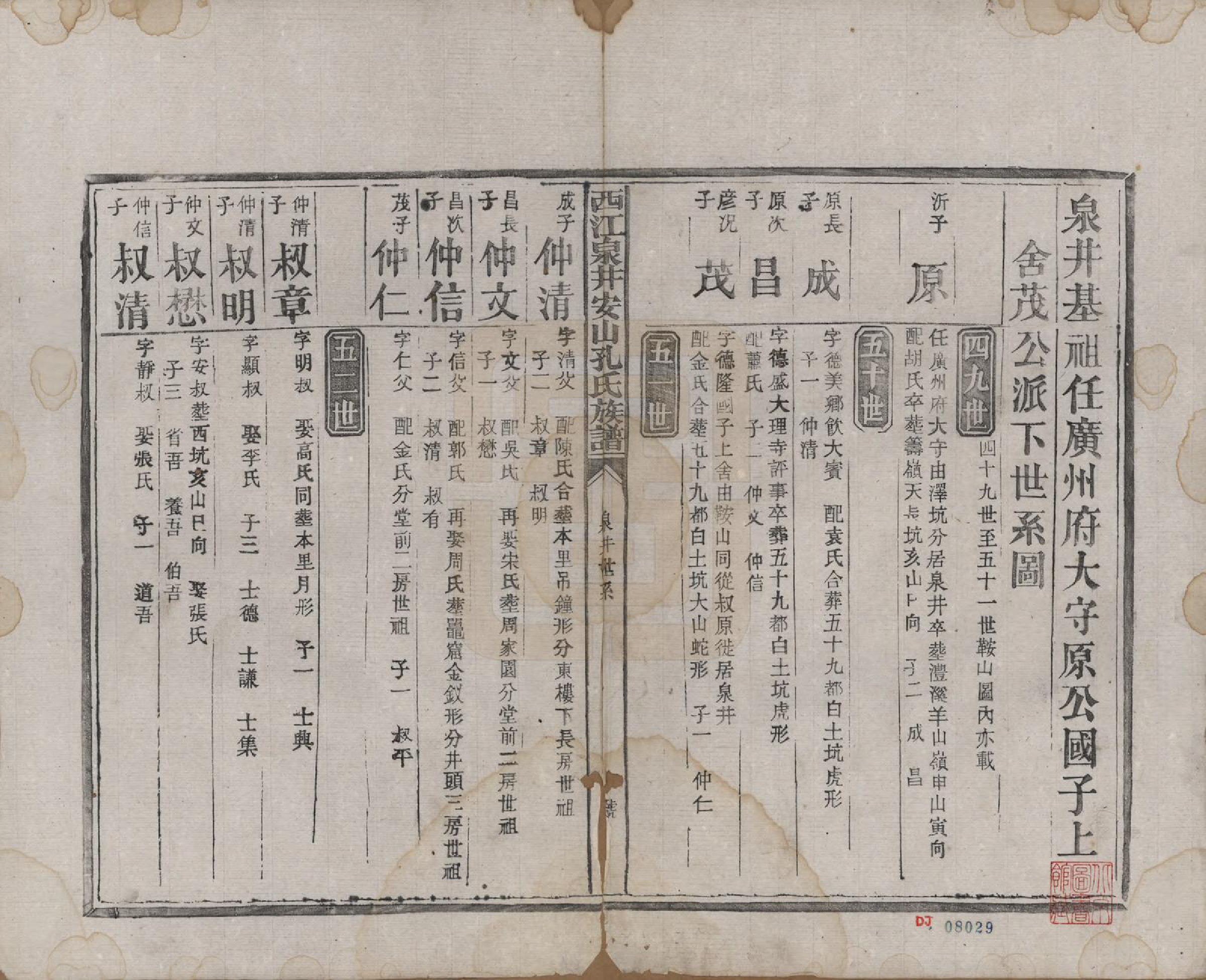 GTJP0741.孔.江西安山.西江泉井安山孔氏族谱六卷.民国二十五年(1936)_005.pdf_第1页