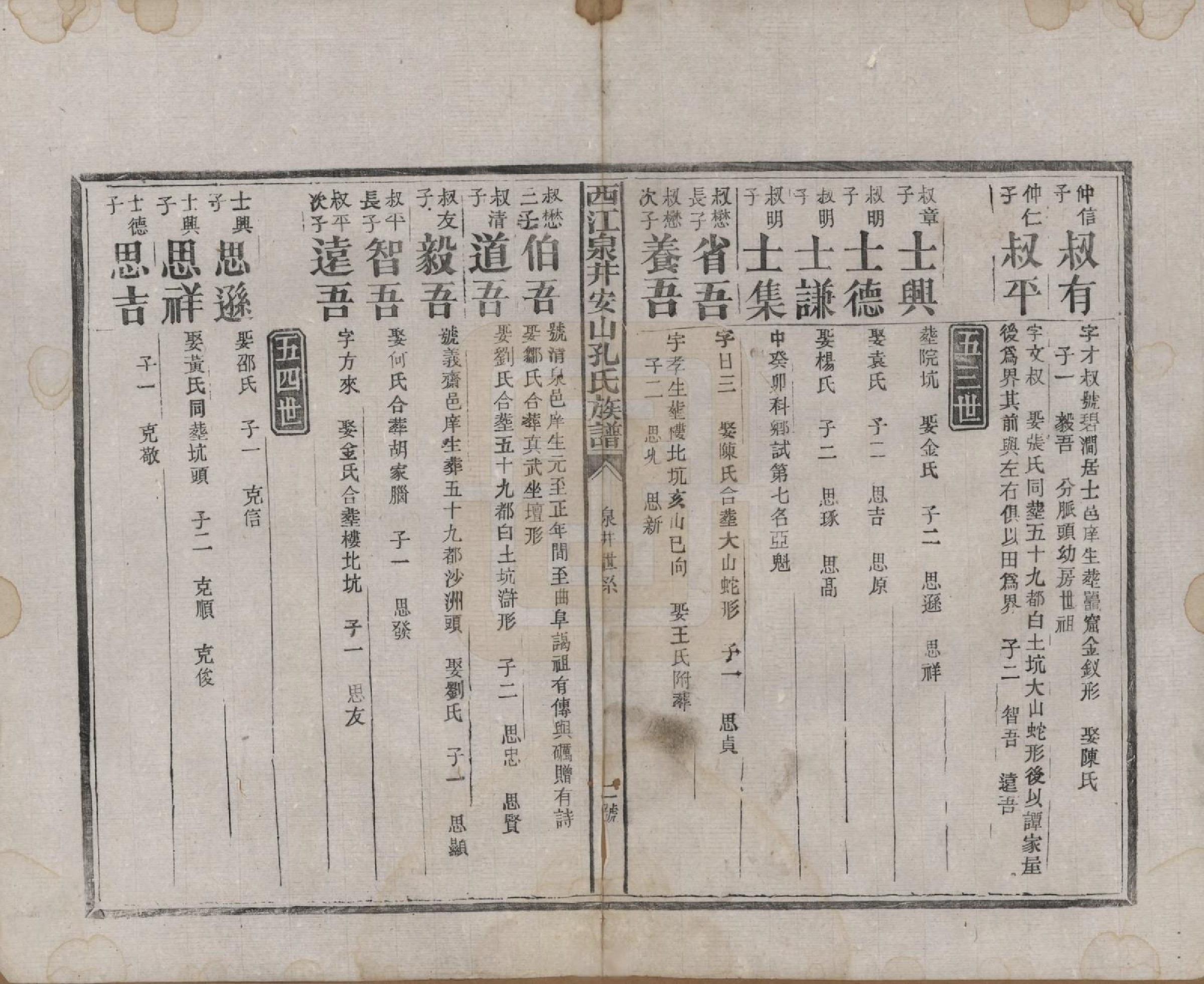 GTJP0741.孔.江西安山.西江泉井安山孔氏族谱六卷.民国二十五年(1936)_005.pdf_第2页