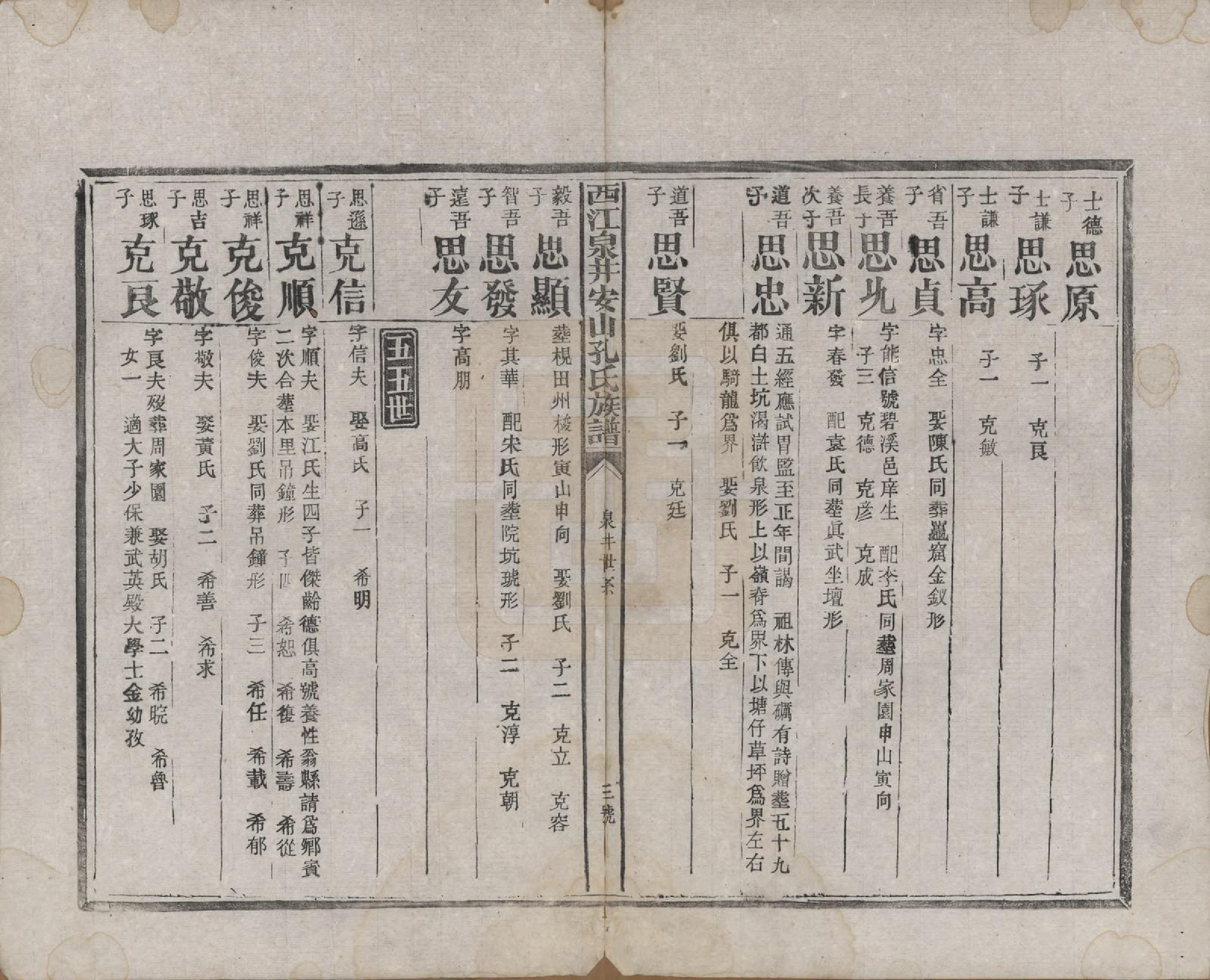 GTJP0741.孔.江西安山.西江泉井安山孔氏族谱六卷.民国二十五年(1936)_005.pdf_第3页