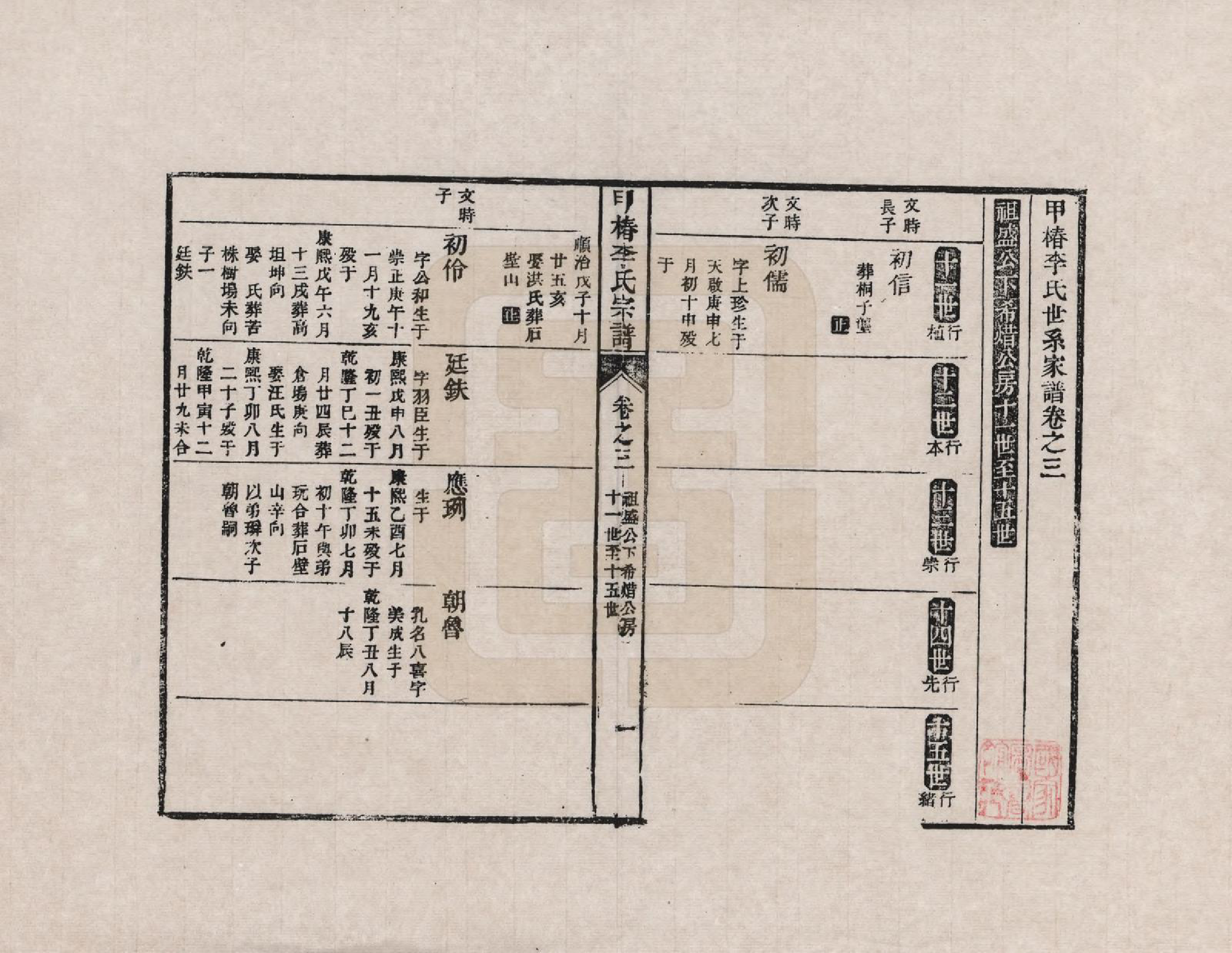 GTJP0771.李.江西婺源.甲椿李氏世系家谱_003.pdf_第1页