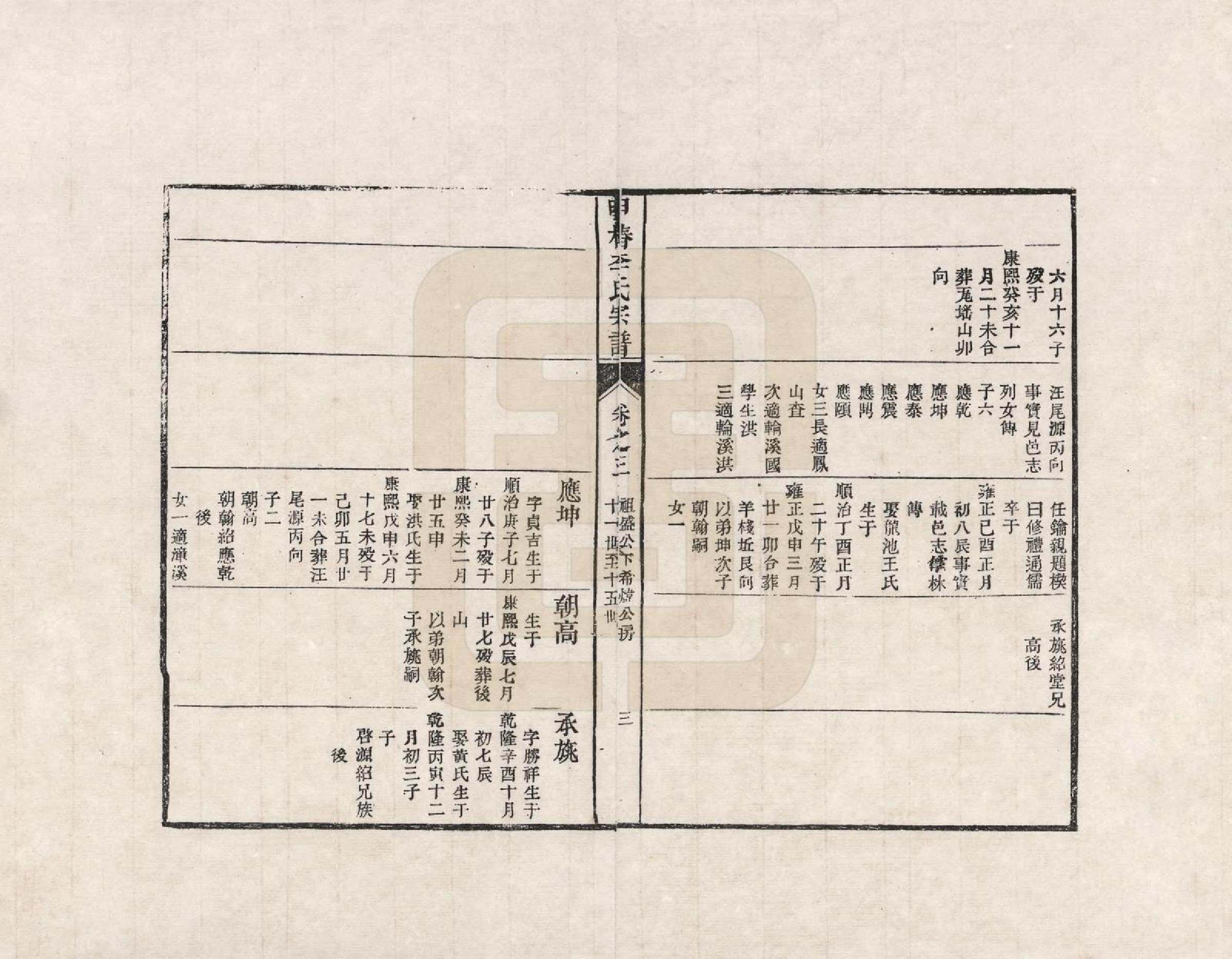 GTJP0771.李.江西婺源.甲椿李氏世系家谱_003.pdf_第3页