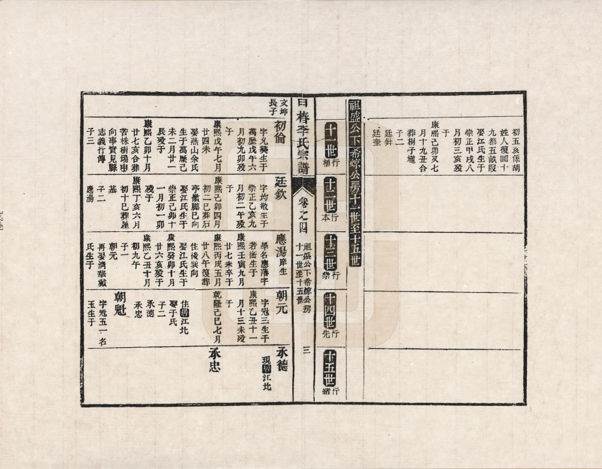 GTJP0771.李.江西婺源.甲椿李氏世系家谱_004.pdf_第3页