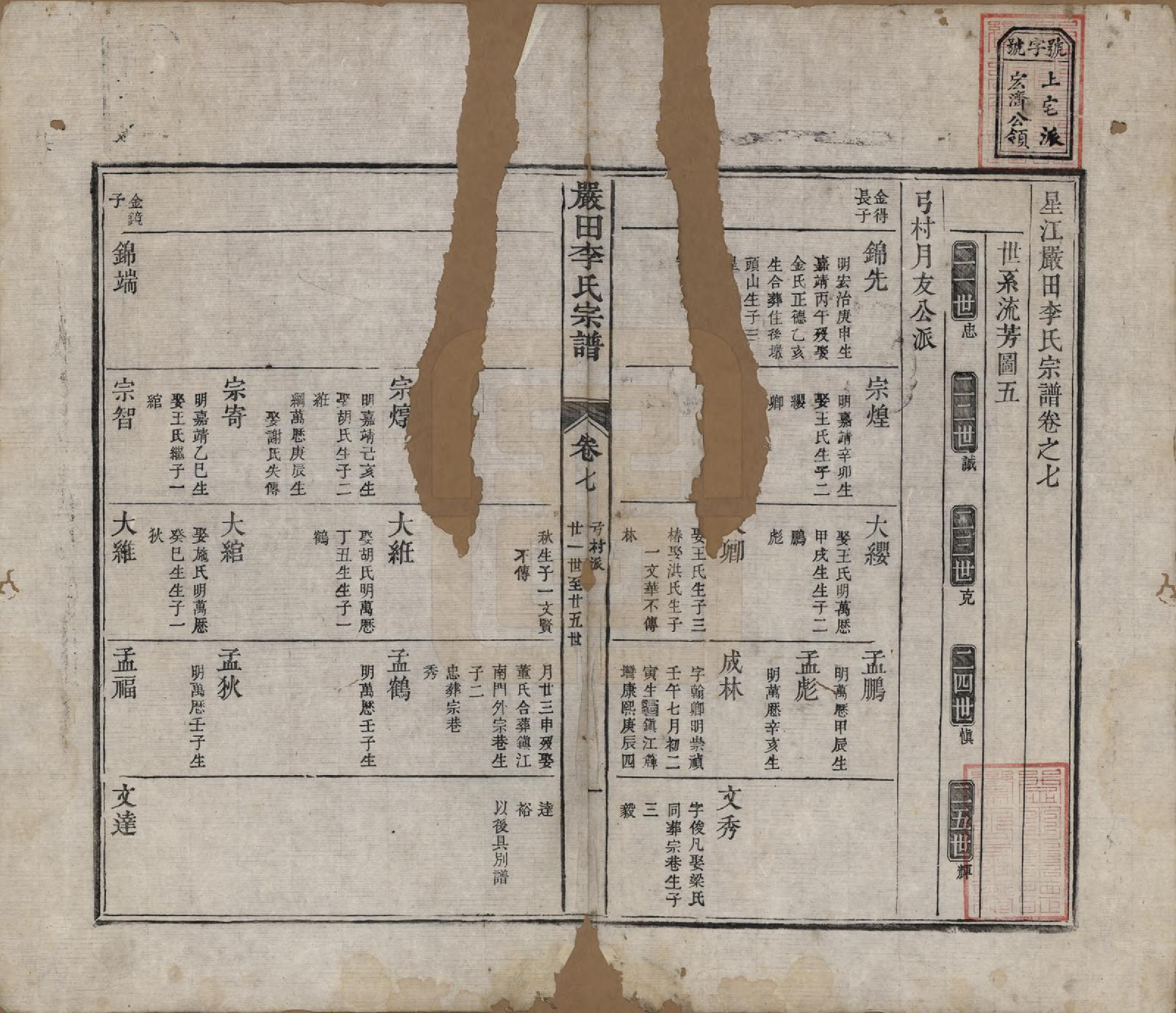 GTJP0838.李.江西婺源.星江严田李氏八修宗谱十六卷首一卷.清道光二十六年（1846）_007.pdf_第1页