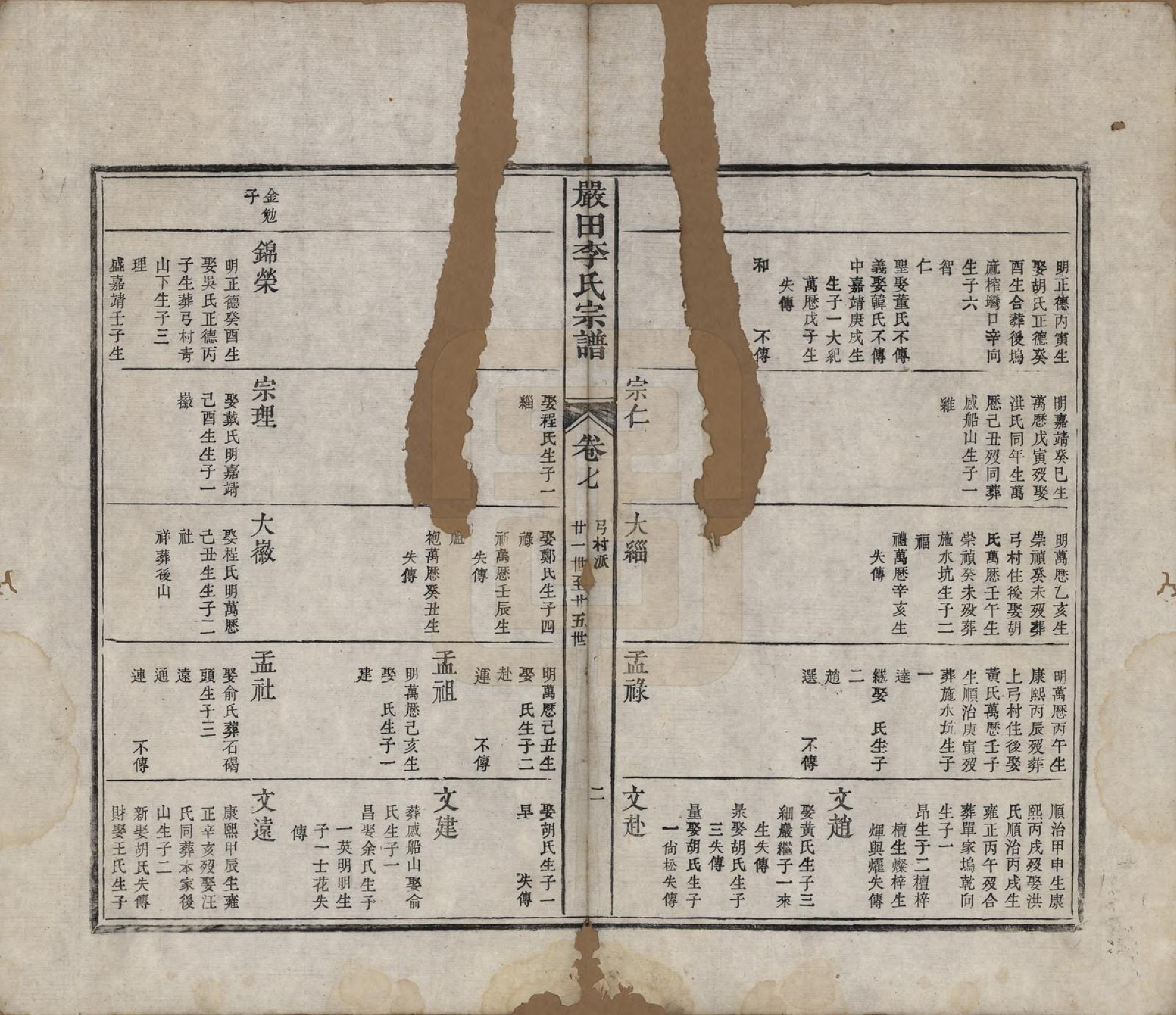 GTJP0838.李.江西婺源.星江严田李氏八修宗谱十六卷首一卷.清道光二十六年（1846）_007.pdf_第2页