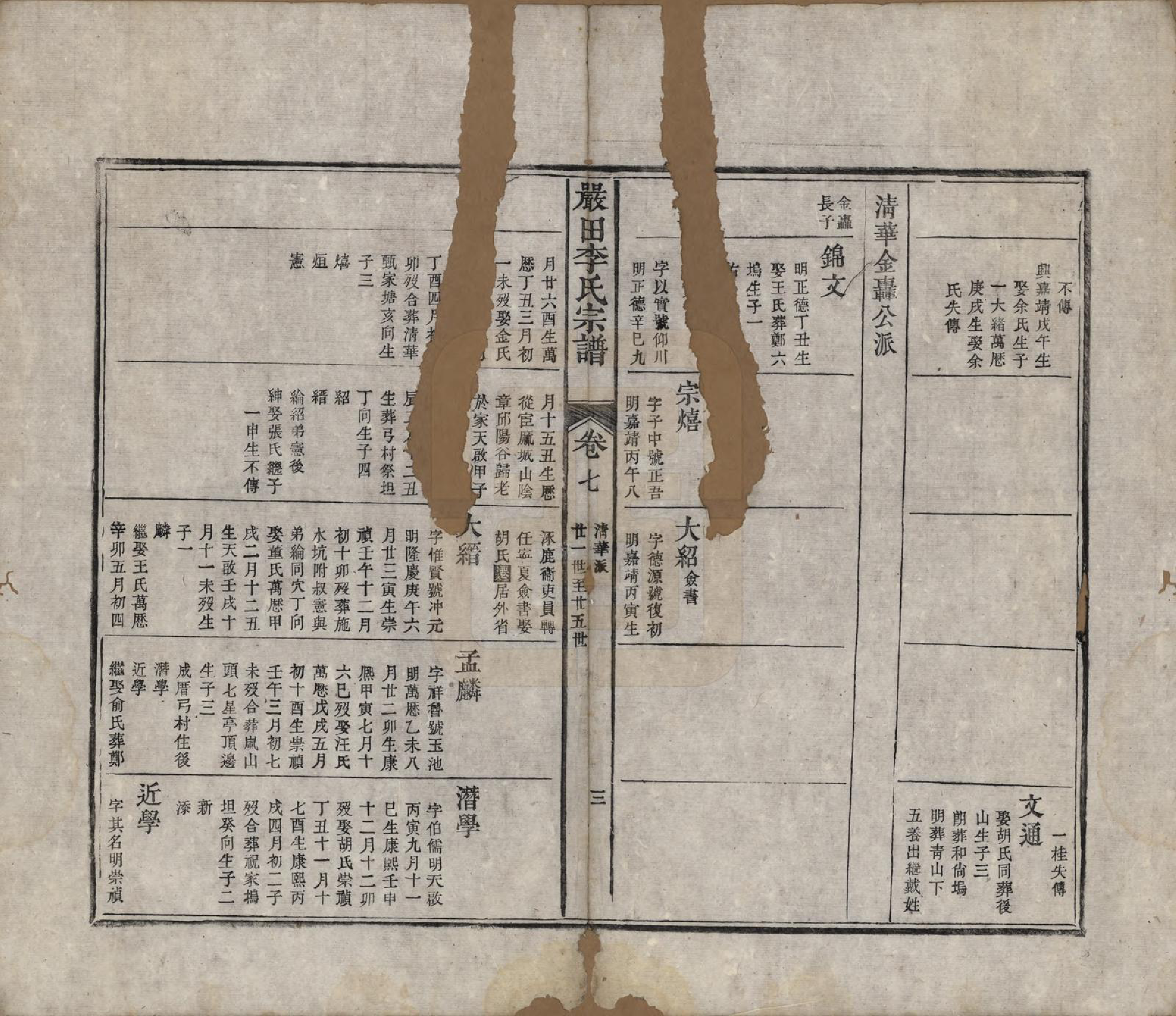 GTJP0838.李.江西婺源.星江严田李氏八修宗谱十六卷首一卷.清道光二十六年（1846）_007.pdf_第3页