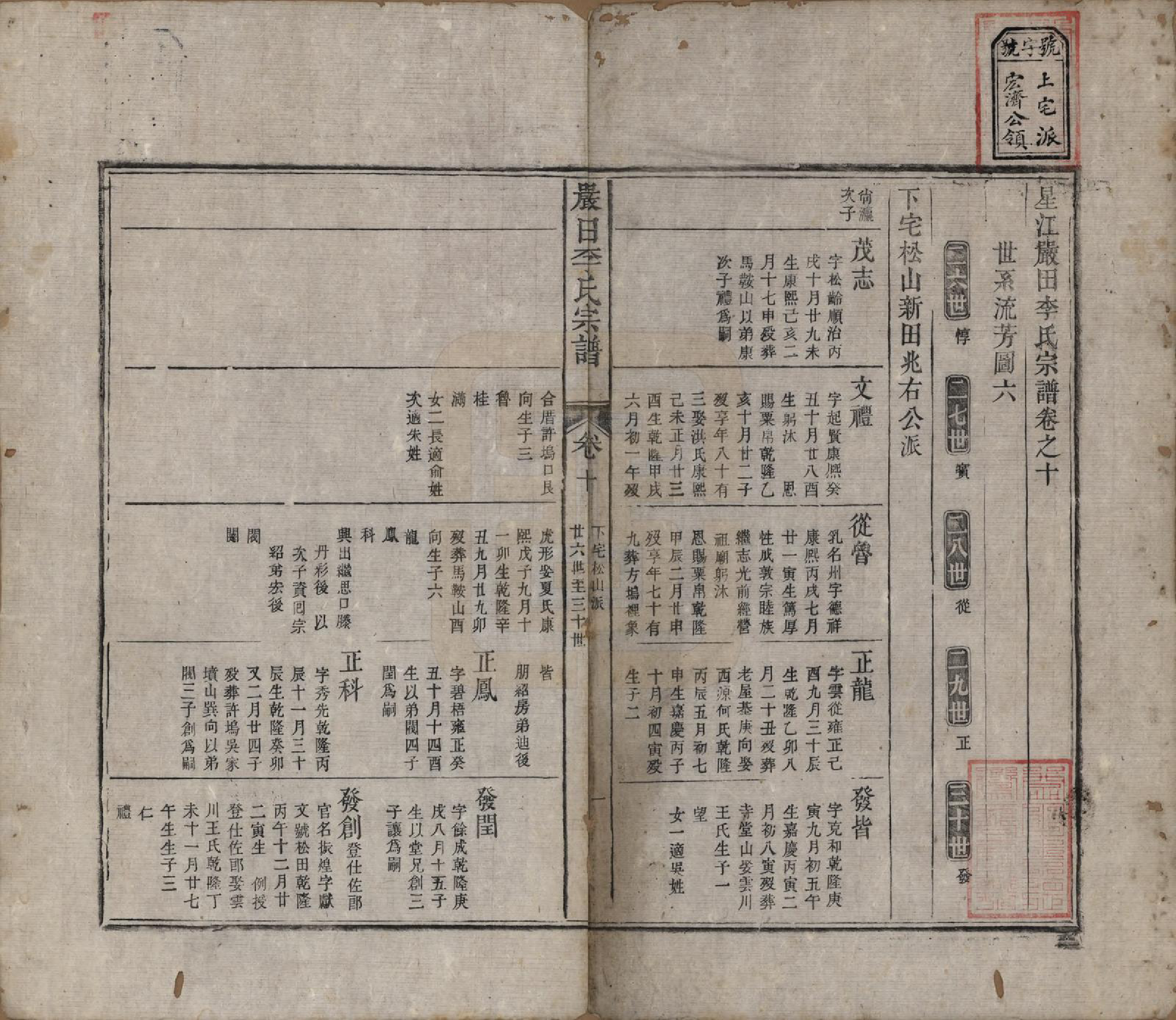 GTJP0838.李.江西婺源.星江严田李氏八修宗谱十六卷首一卷.清道光二十六年（1846）_010.pdf_第1页