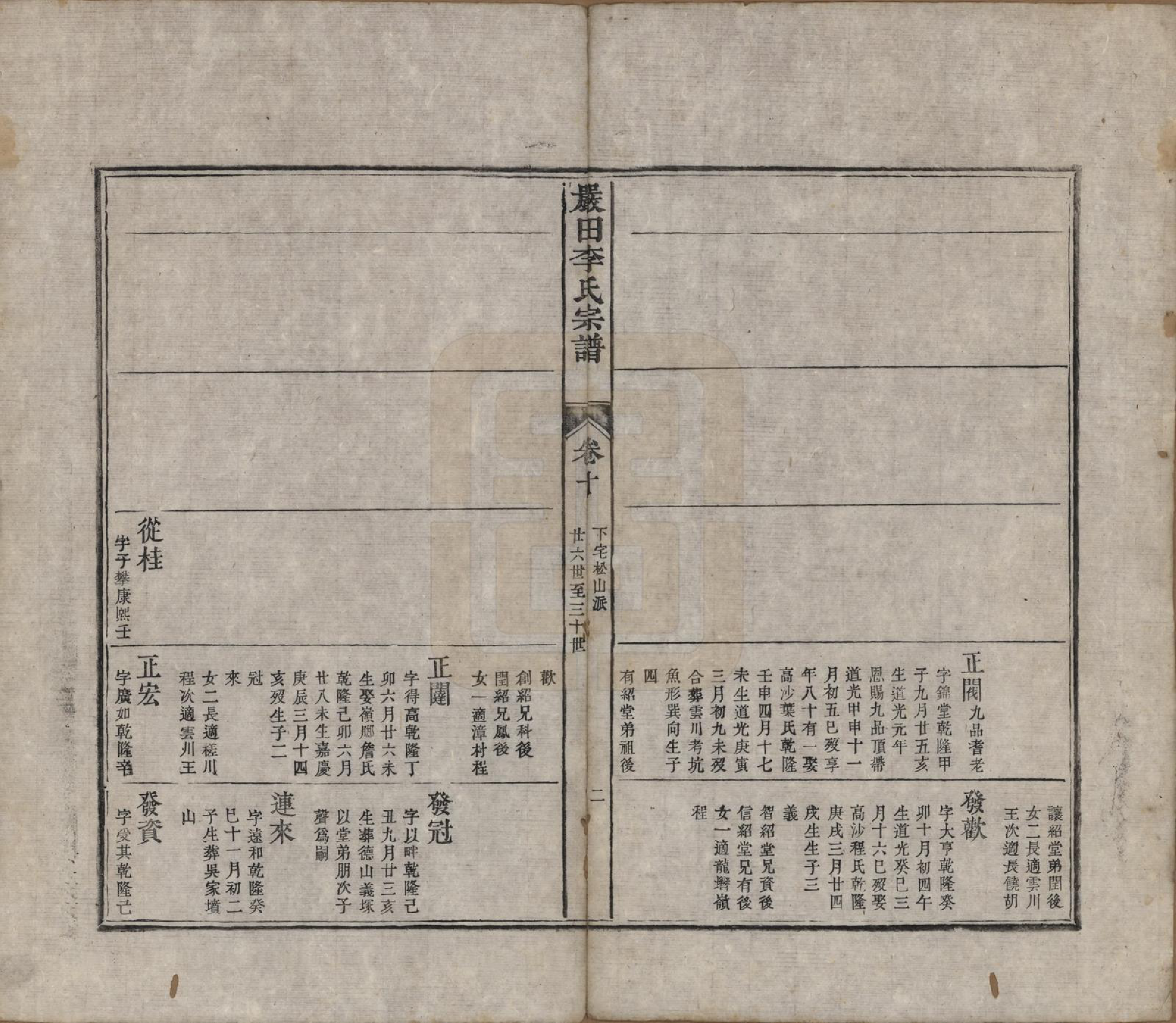 GTJP0838.李.江西婺源.星江严田李氏八修宗谱十六卷首一卷.清道光二十六年（1846）_010.pdf_第2页