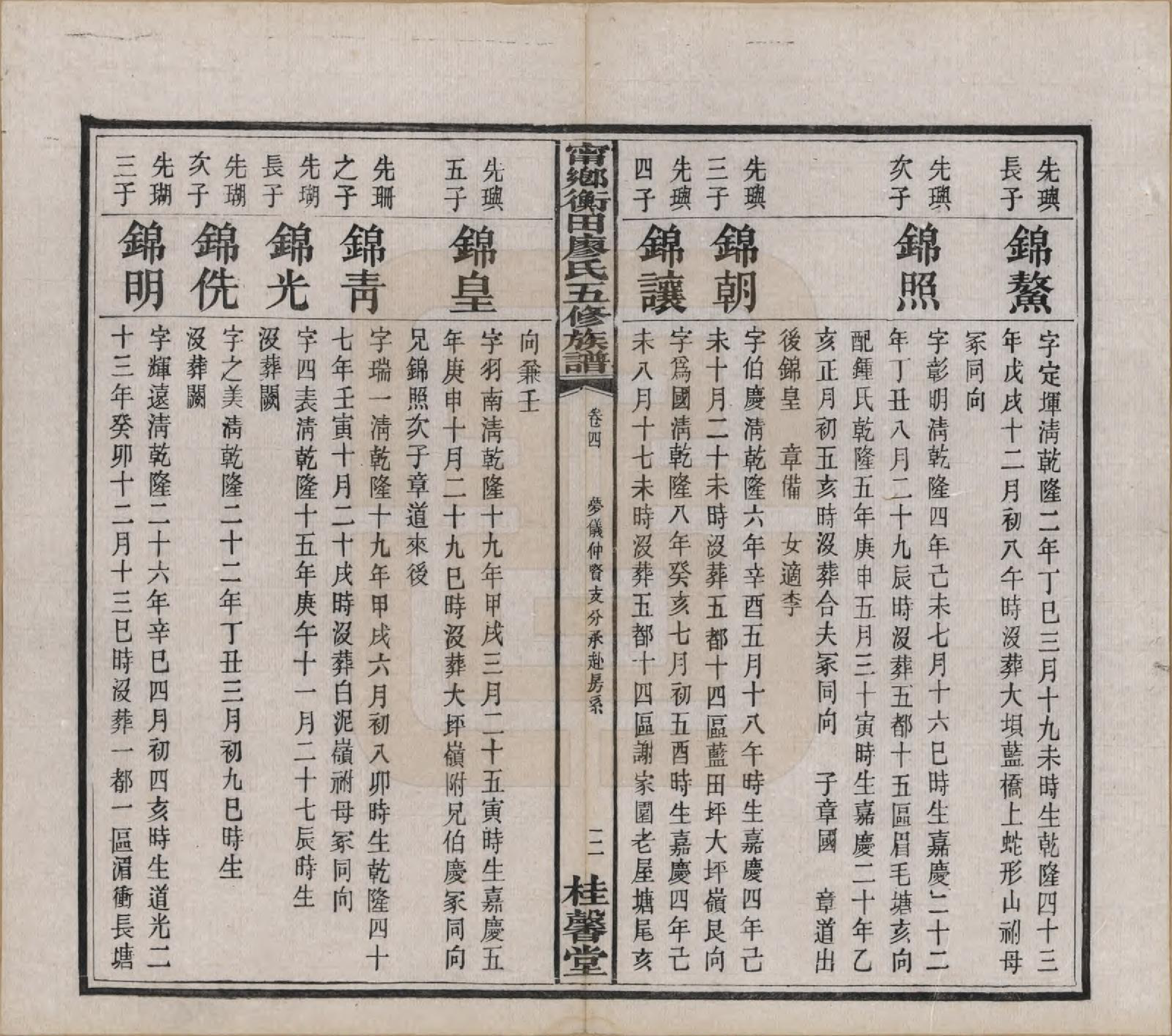 GTJP0886.廖.江西宁都.宁都衡田廖氏族谱四十九卷_004.pdf_第3页