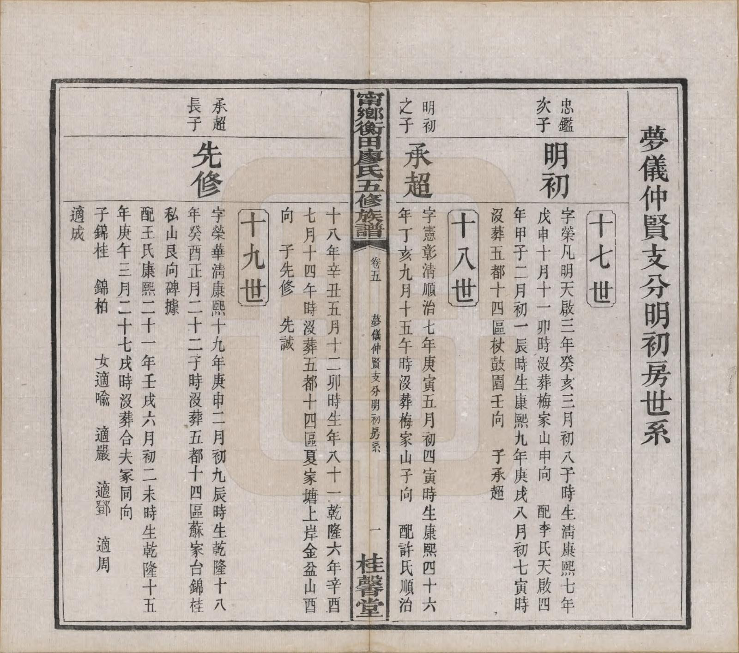 GTJP0886.廖.江西宁都.宁都衡田廖氏族谱四十九卷_005.pdf_第1页