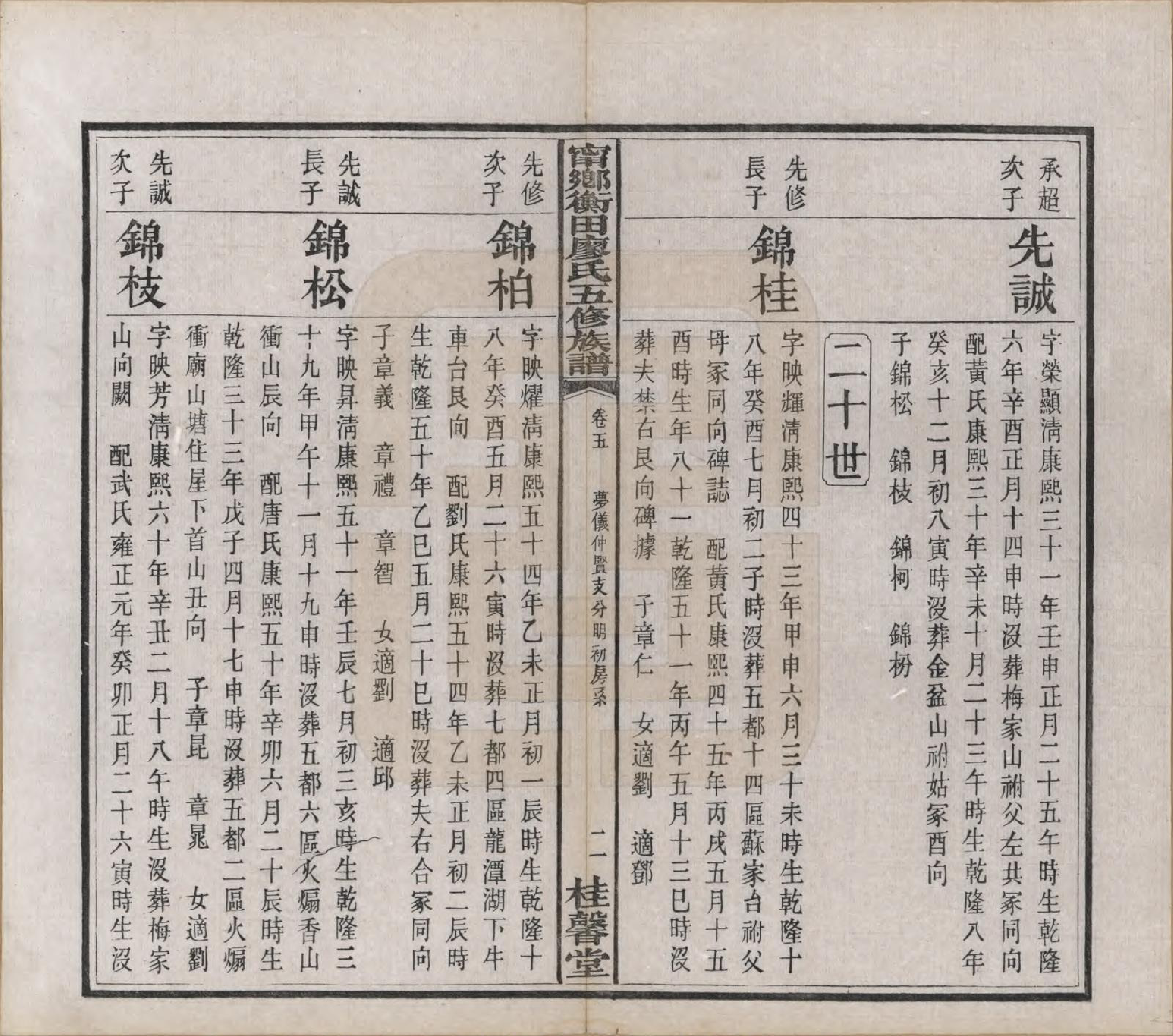 GTJP0886.廖.江西宁都.宁都衡田廖氏族谱四十九卷_005.pdf_第2页