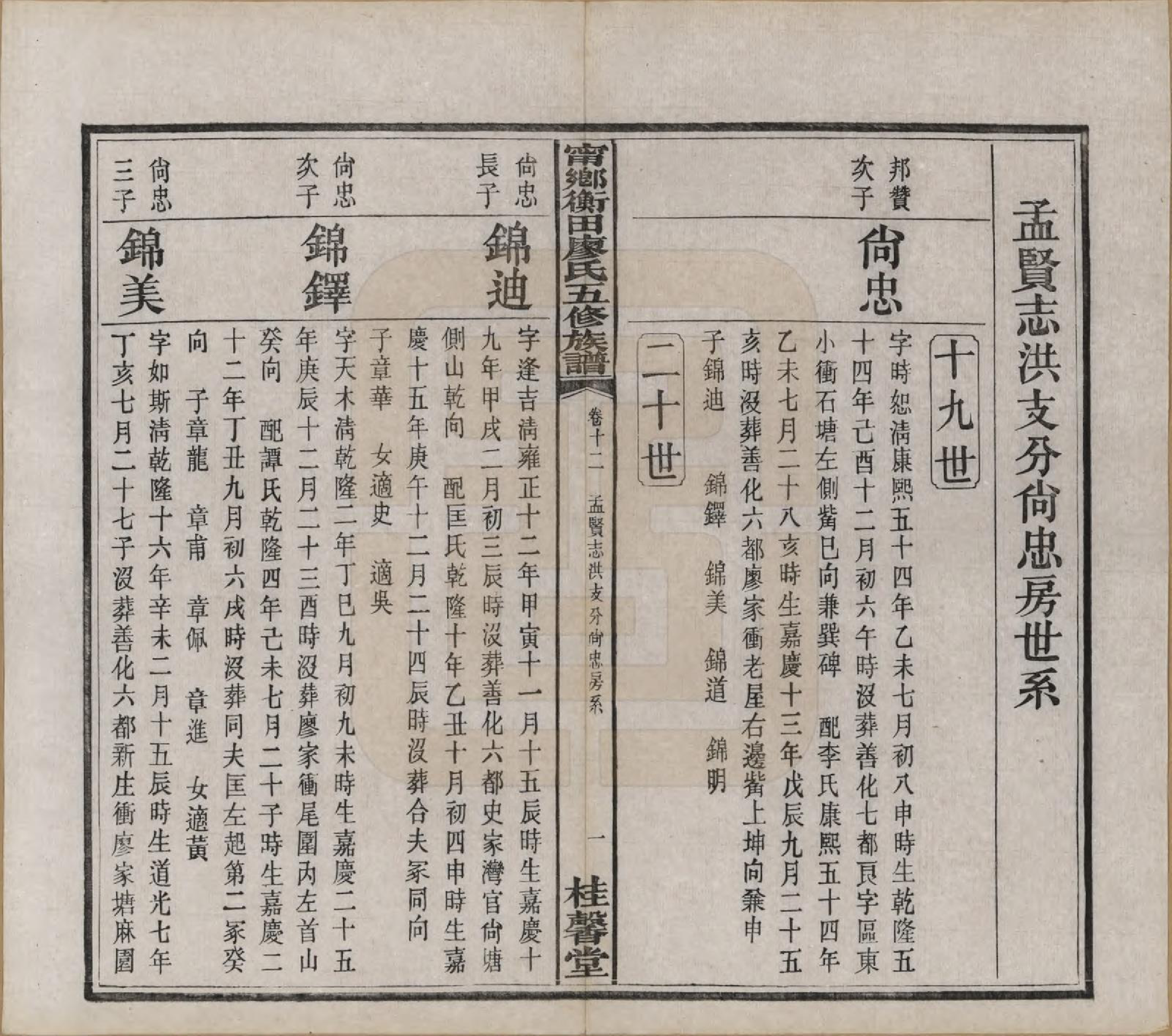 GTJP0886.廖.江西宁都.宁都衡田廖氏族谱四十九卷_012.pdf