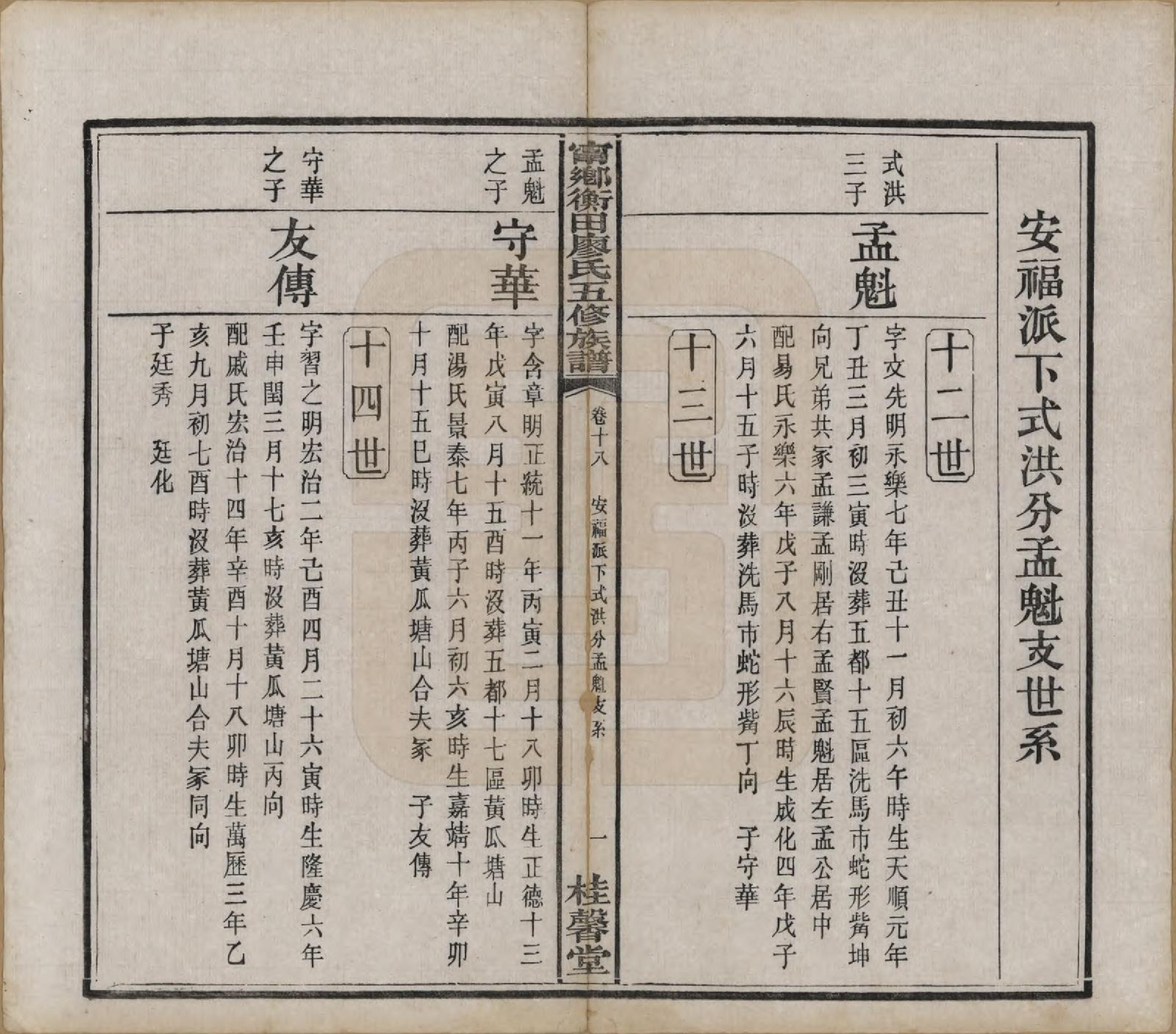 GTJP0886.廖.江西宁都.宁都衡田廖氏族谱四十九卷_018.pdf_第2页