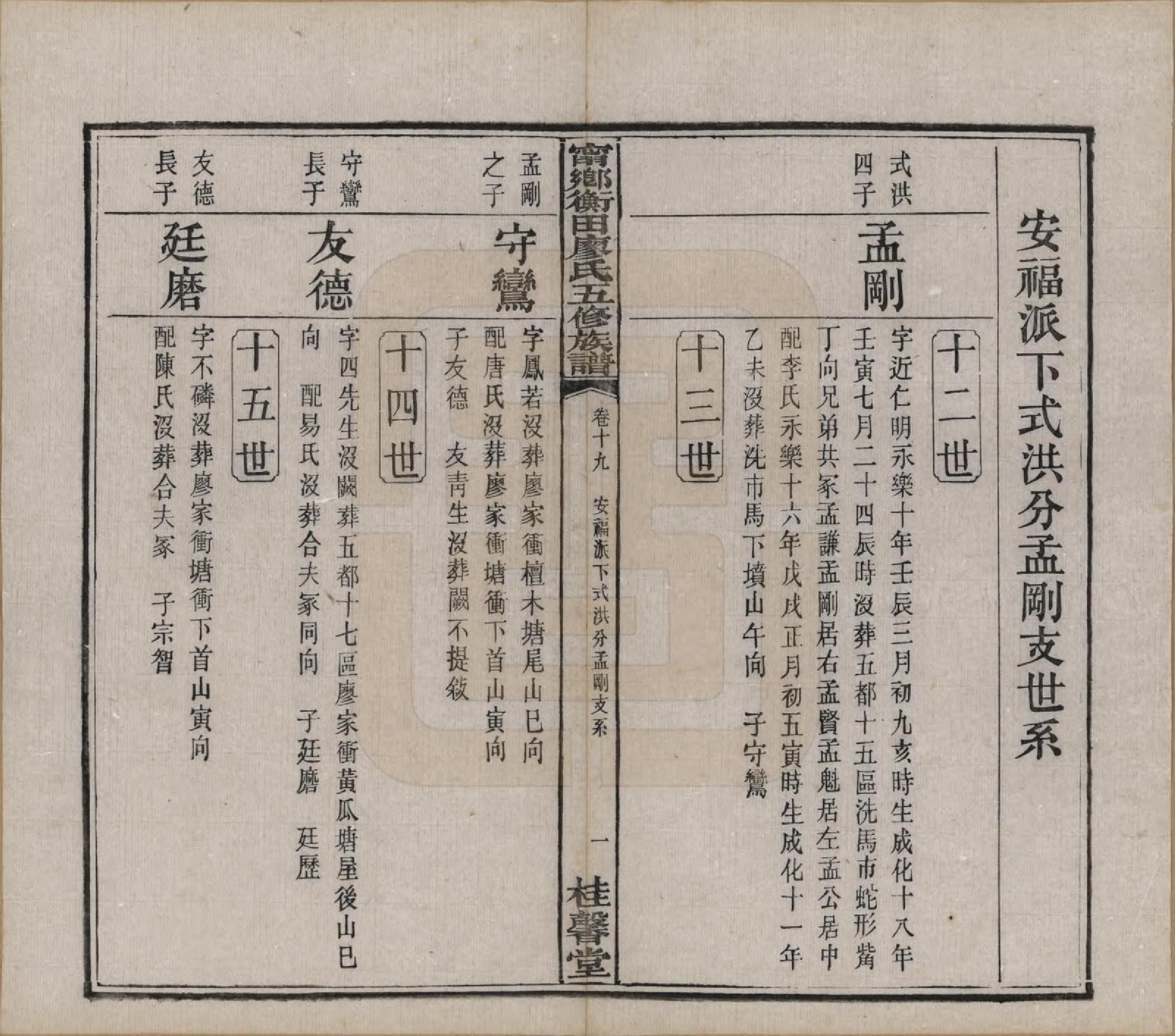 GTJP0886.廖.江西宁都.宁都衡田廖氏族谱四十九卷_019.pdf