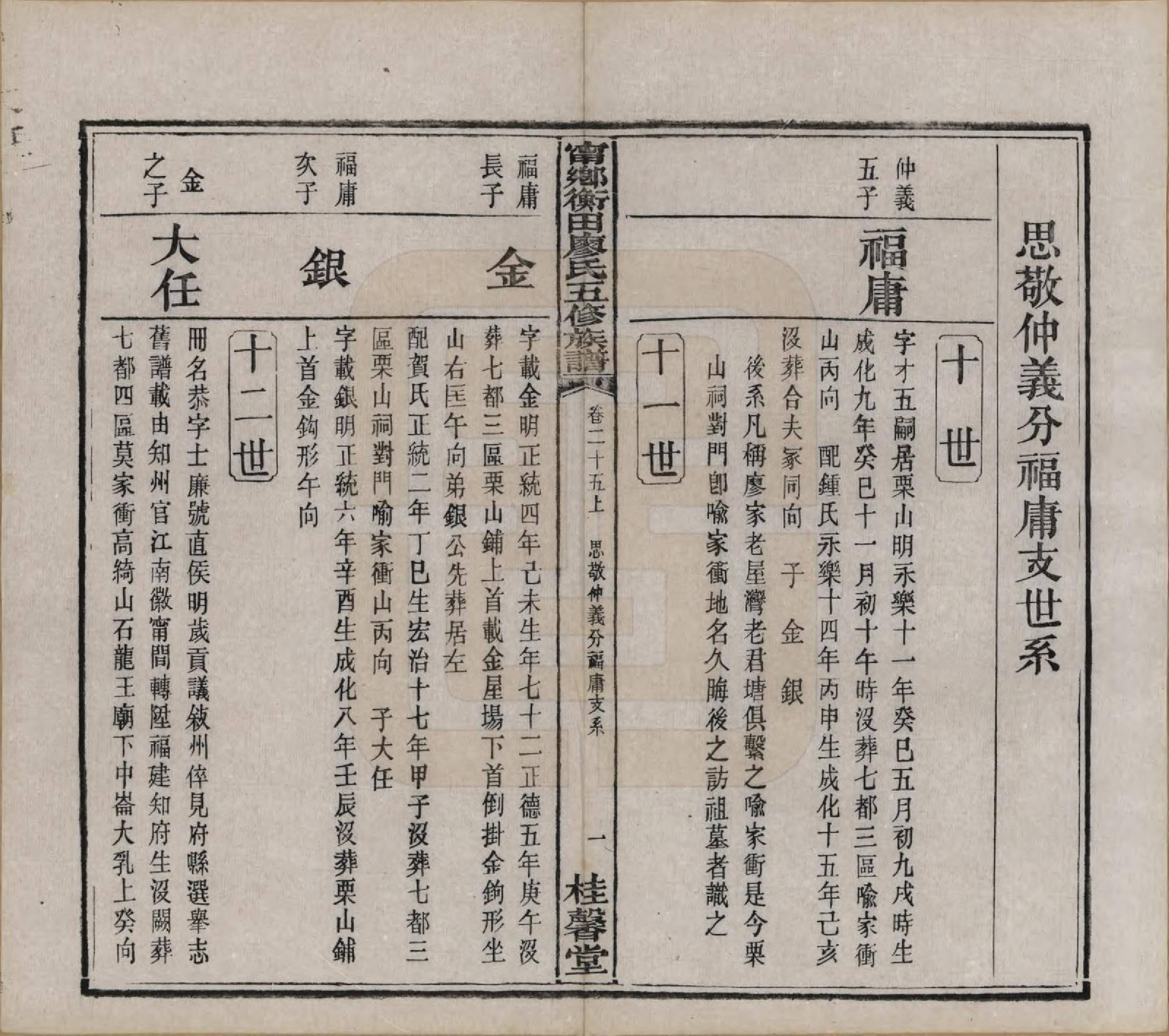 GTJP0886.廖.江西宁都.宁都衡田廖氏族谱四十九卷_025.pdf