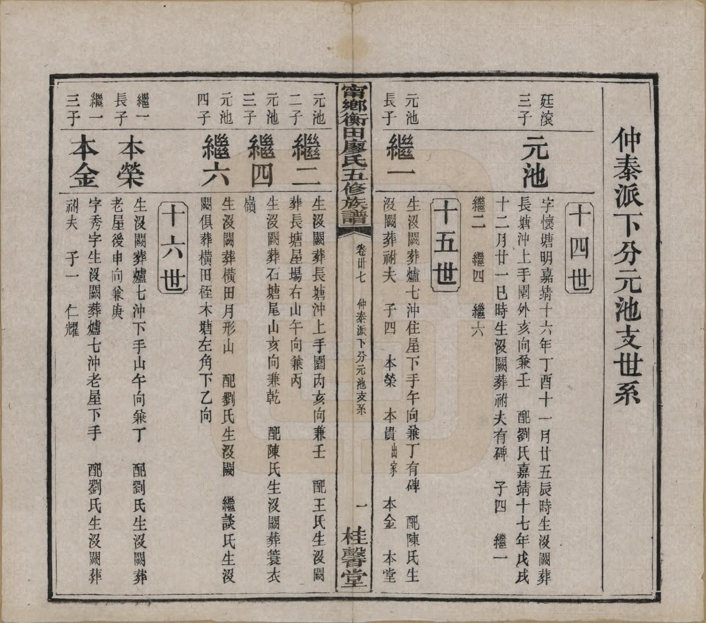GTJP0886.廖.江西宁都.宁都衡田廖氏族谱四十九卷_037.pdf_第2页