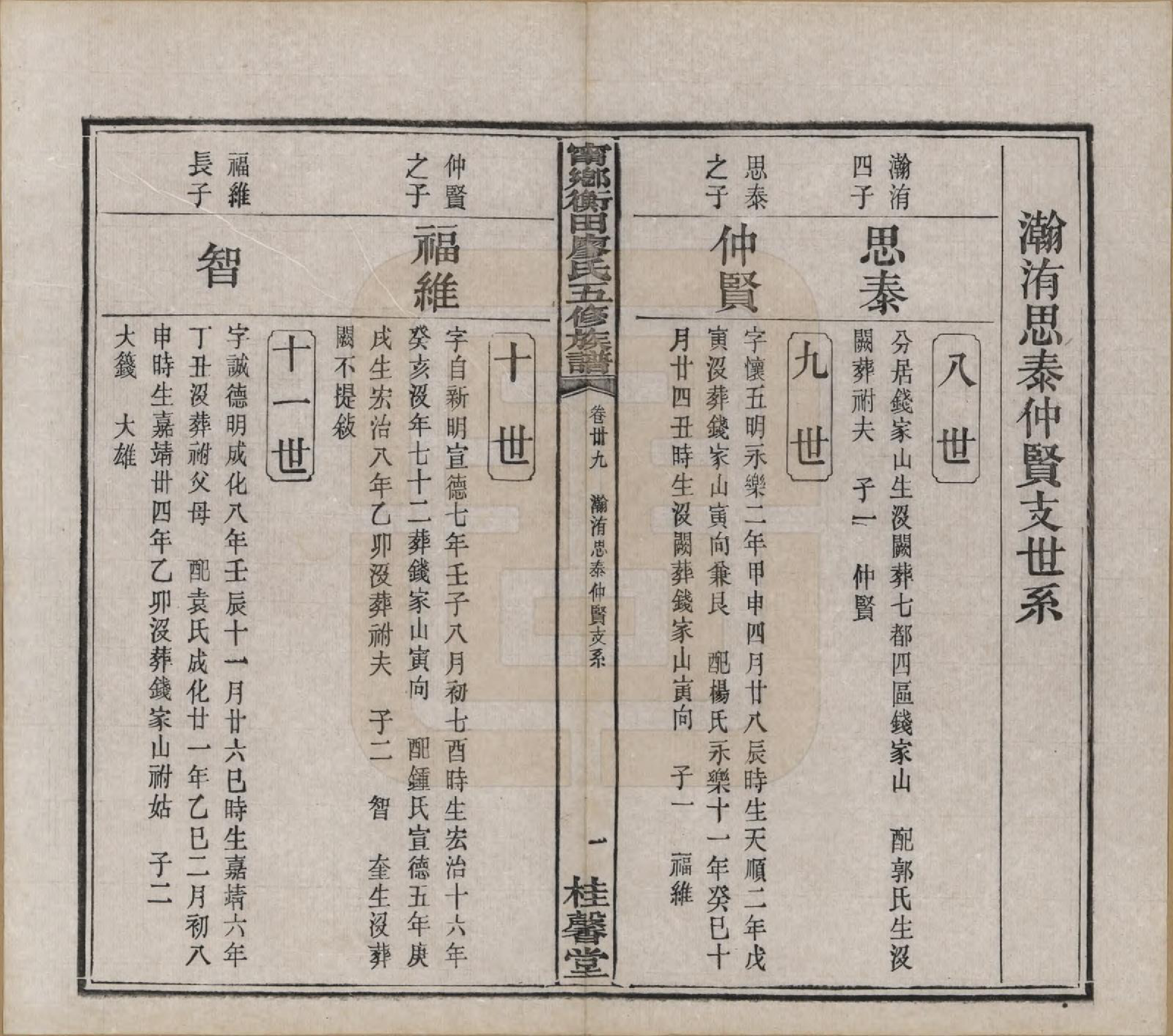 GTJP0886.廖.江西宁都.宁都衡田廖氏族谱四十九卷_039.pdf_第1页