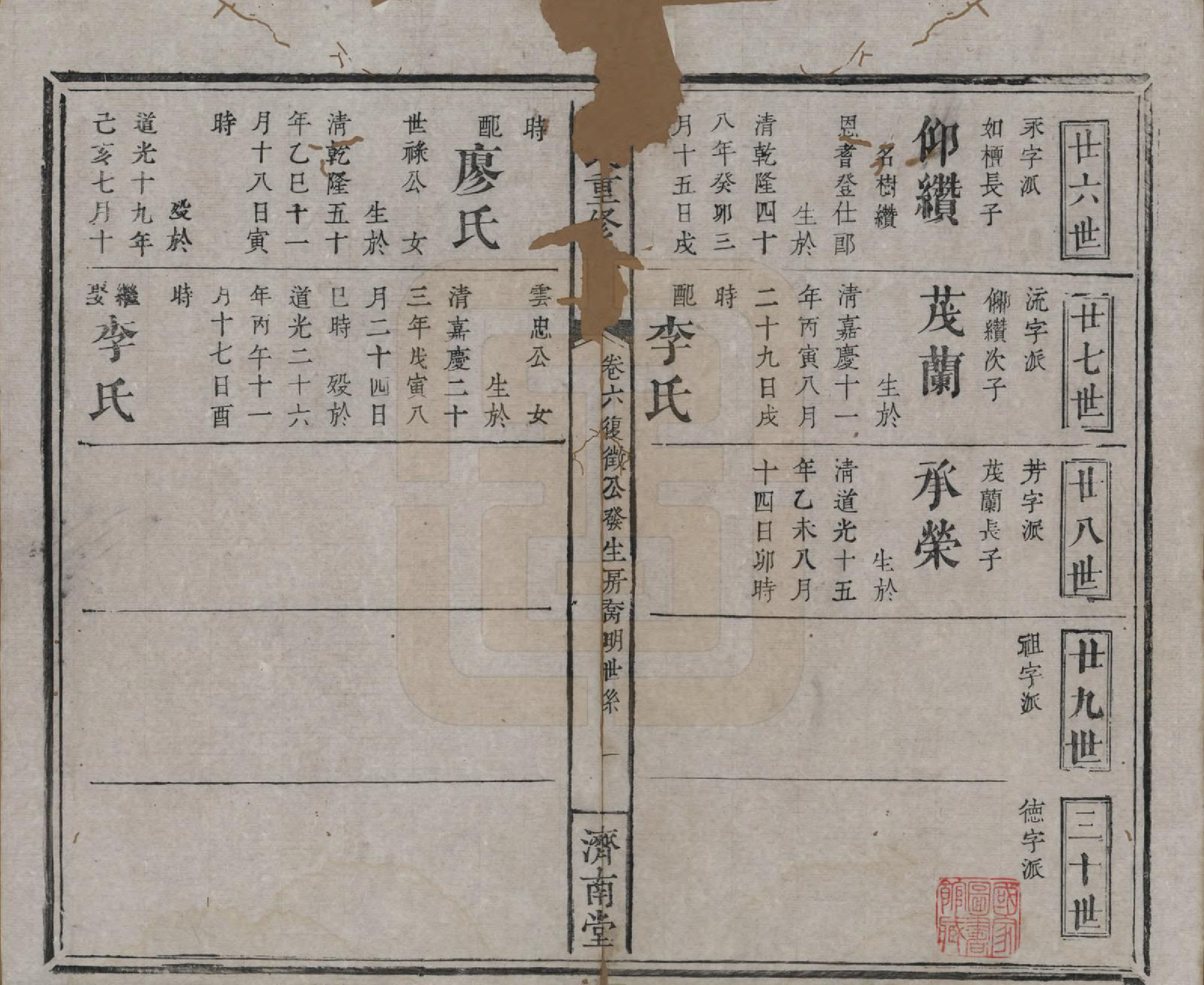 GTJP0901.林.江西萍乡.林氏重修族谱.清同治七年(1868)_006.pdf_第1页