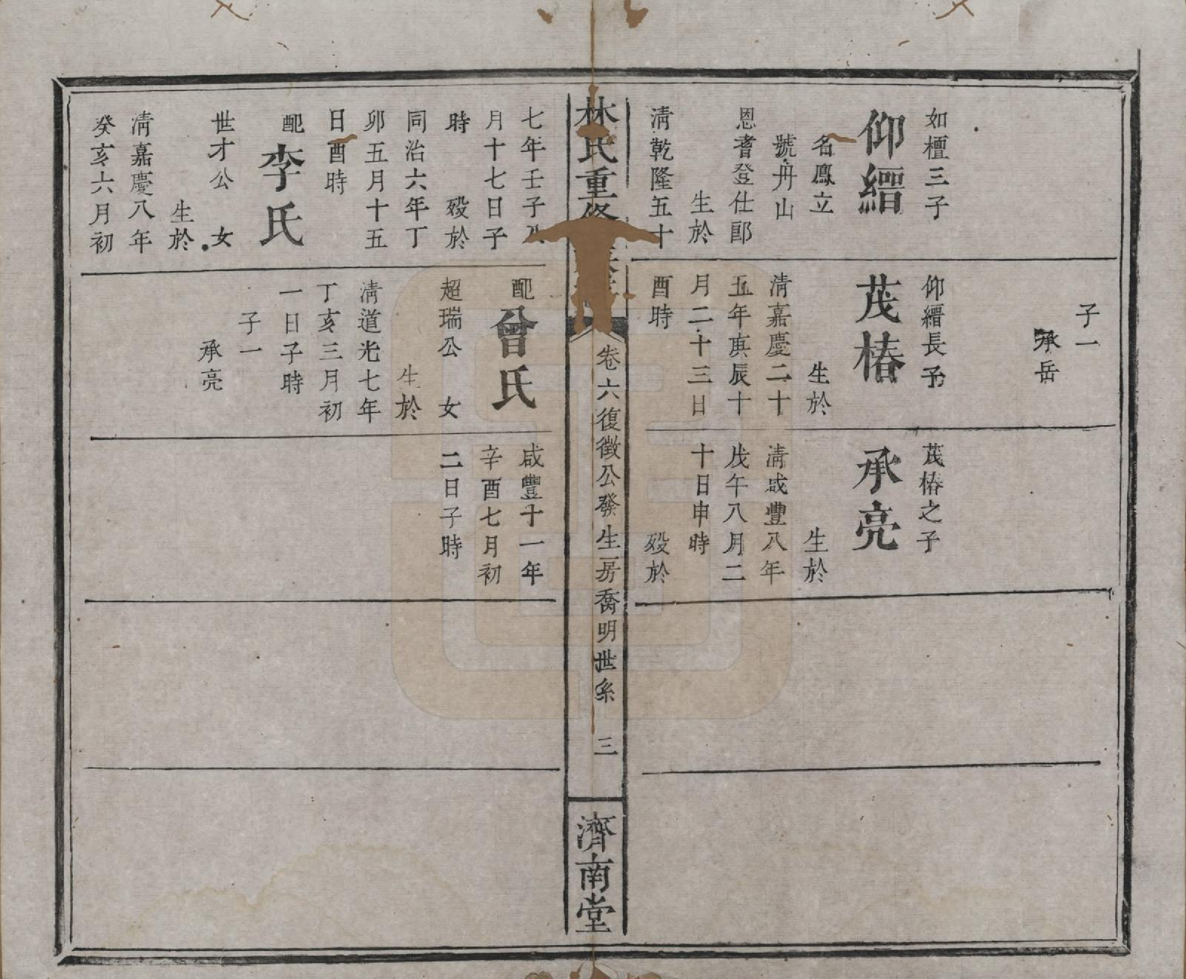 GTJP0901.林.江西萍乡.林氏重修族谱.清同治七年(1868)_006.pdf_第3页