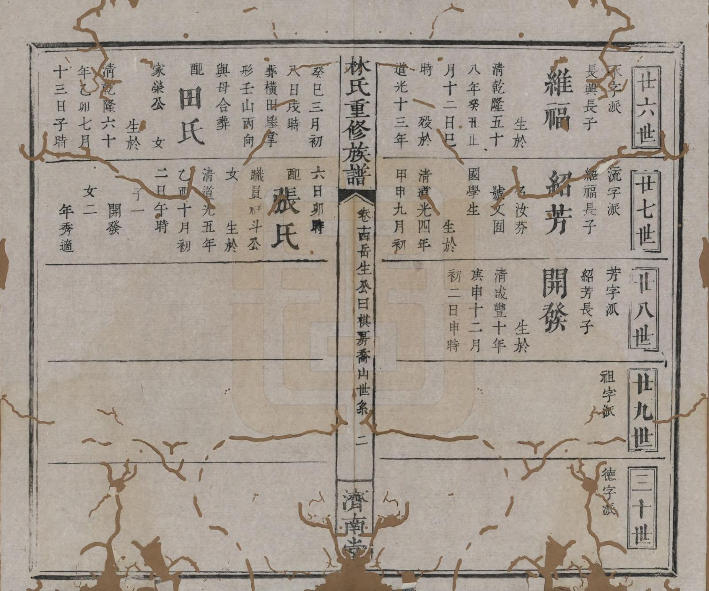 GTJP0901.林.江西萍乡.林氏重修族谱.清同治七年(1868)_014.pdf_第2页
