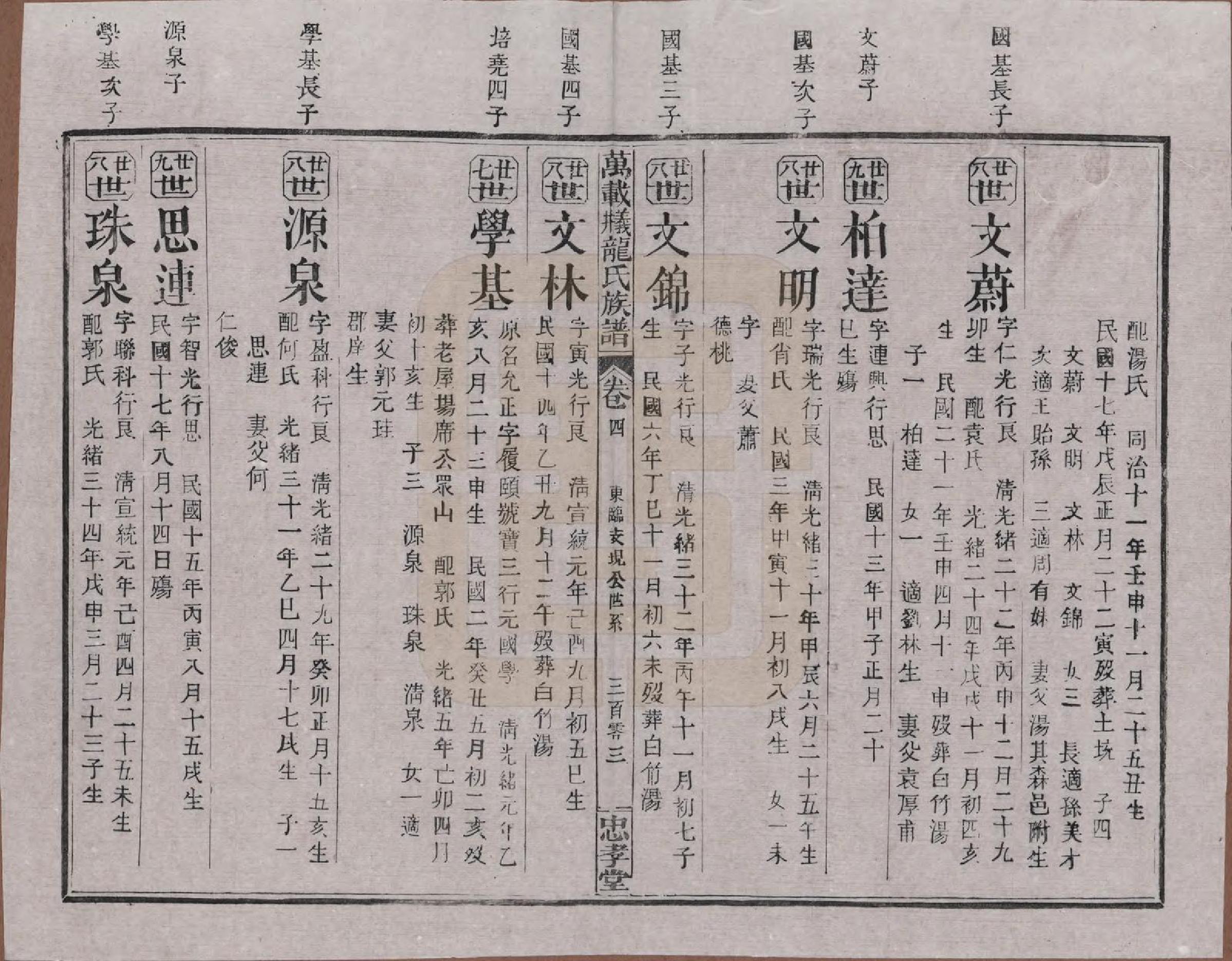 GTJP0999.龙.江西万载.万载义井龙氏重修族谱.民国27年[1938]_004.pdf_第3页
