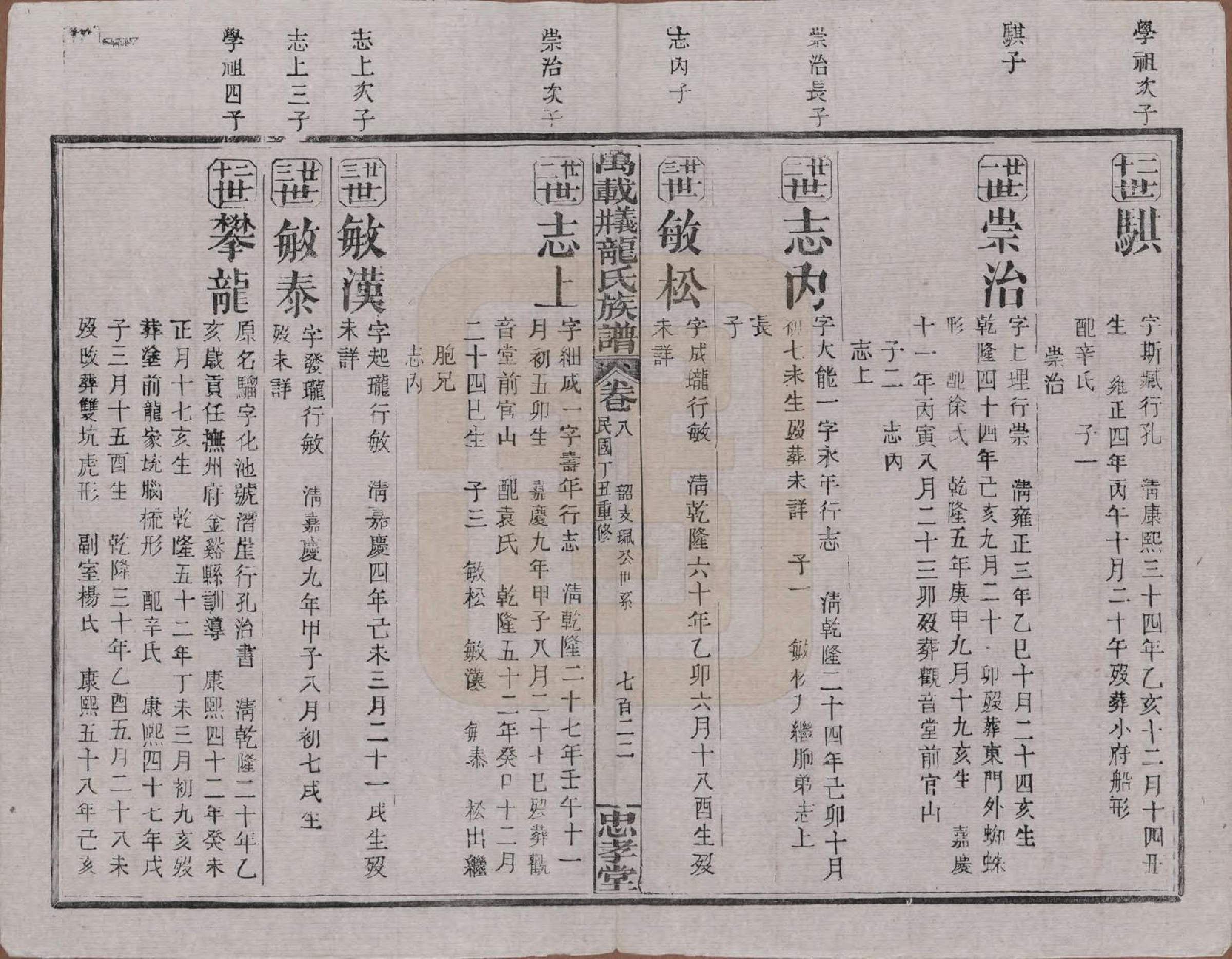GTJP0999.龙.江西万载.万载义井龙氏重修族谱.民国27年[1938]_008.pdf_第2页
