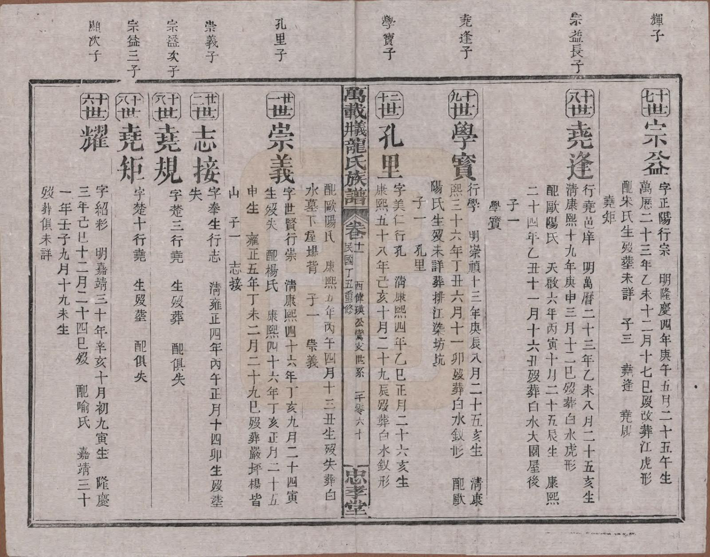 GTJP0999.龙.江西万载.万载义井龙氏重修族谱.民国27年[1938]_011.pdf_第3页
