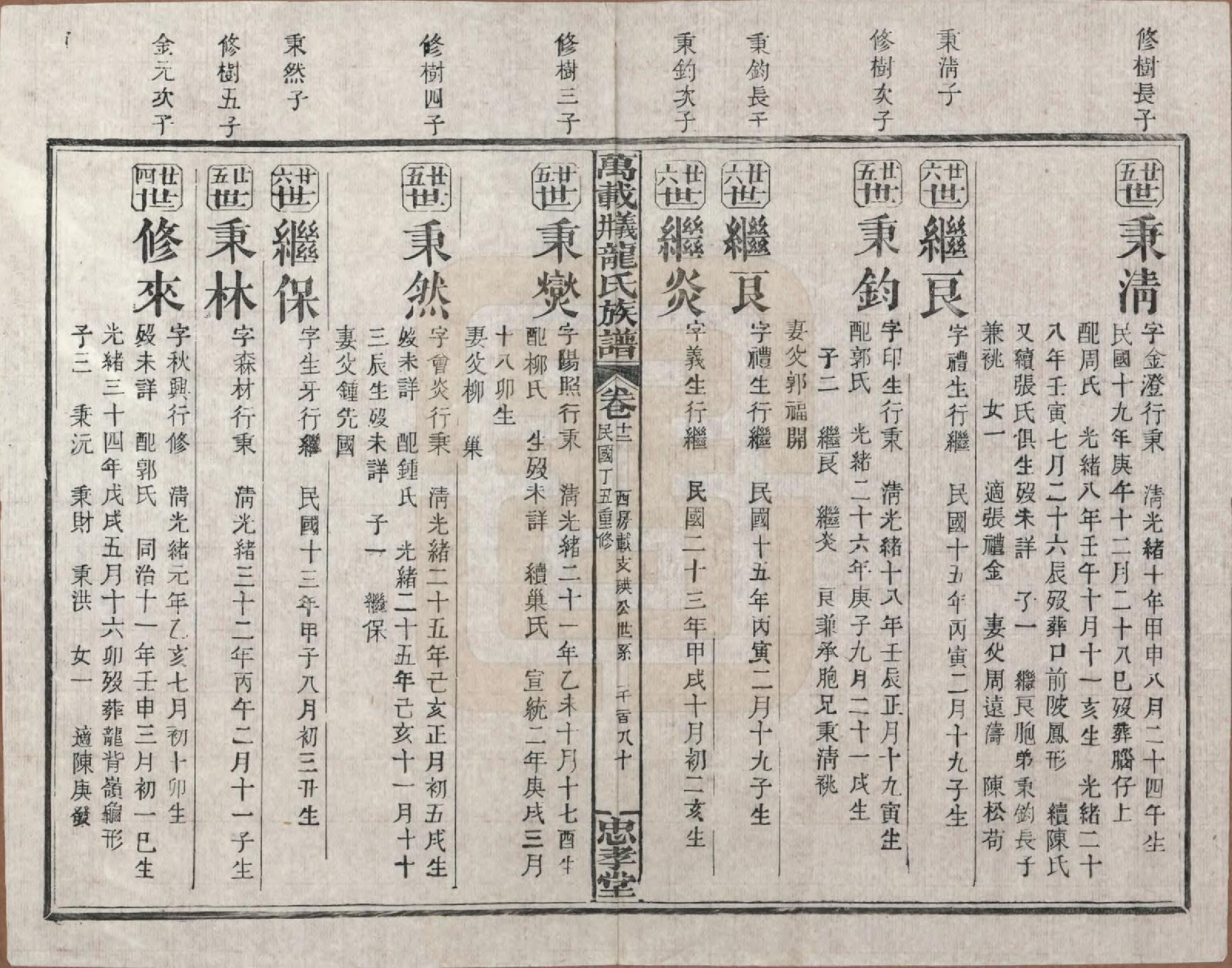 GTJP0999.龙.江西万载.万载义井龙氏重修族谱.民国27年[1938]_012.pdf_第3页