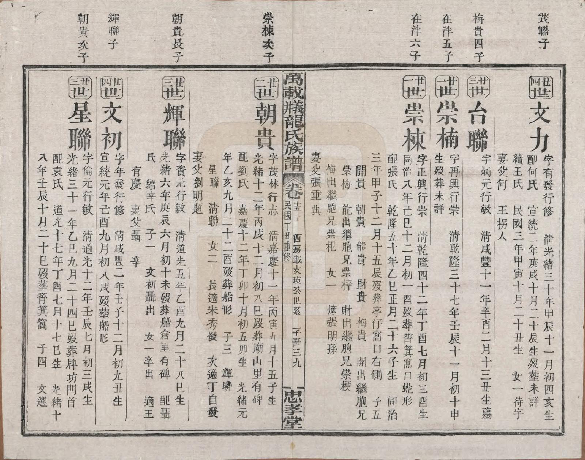 GTJP0999.龙.江西万载.万载义井龙氏重修族谱.民国27年[1938]_015.pdf_第2页
