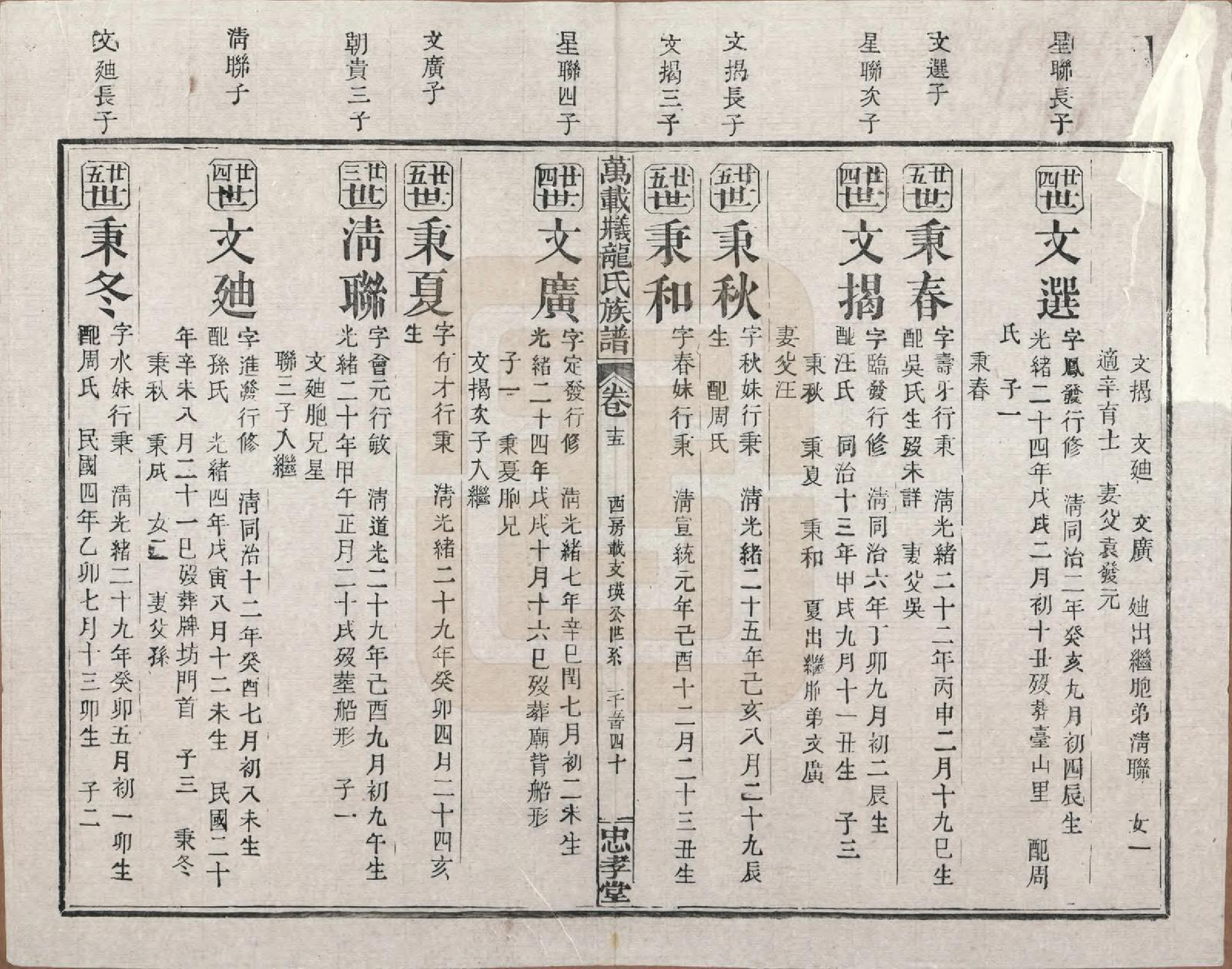 GTJP0999.龙.江西万载.万载义井龙氏重修族谱.民国27年[1938]_015.pdf_第3页