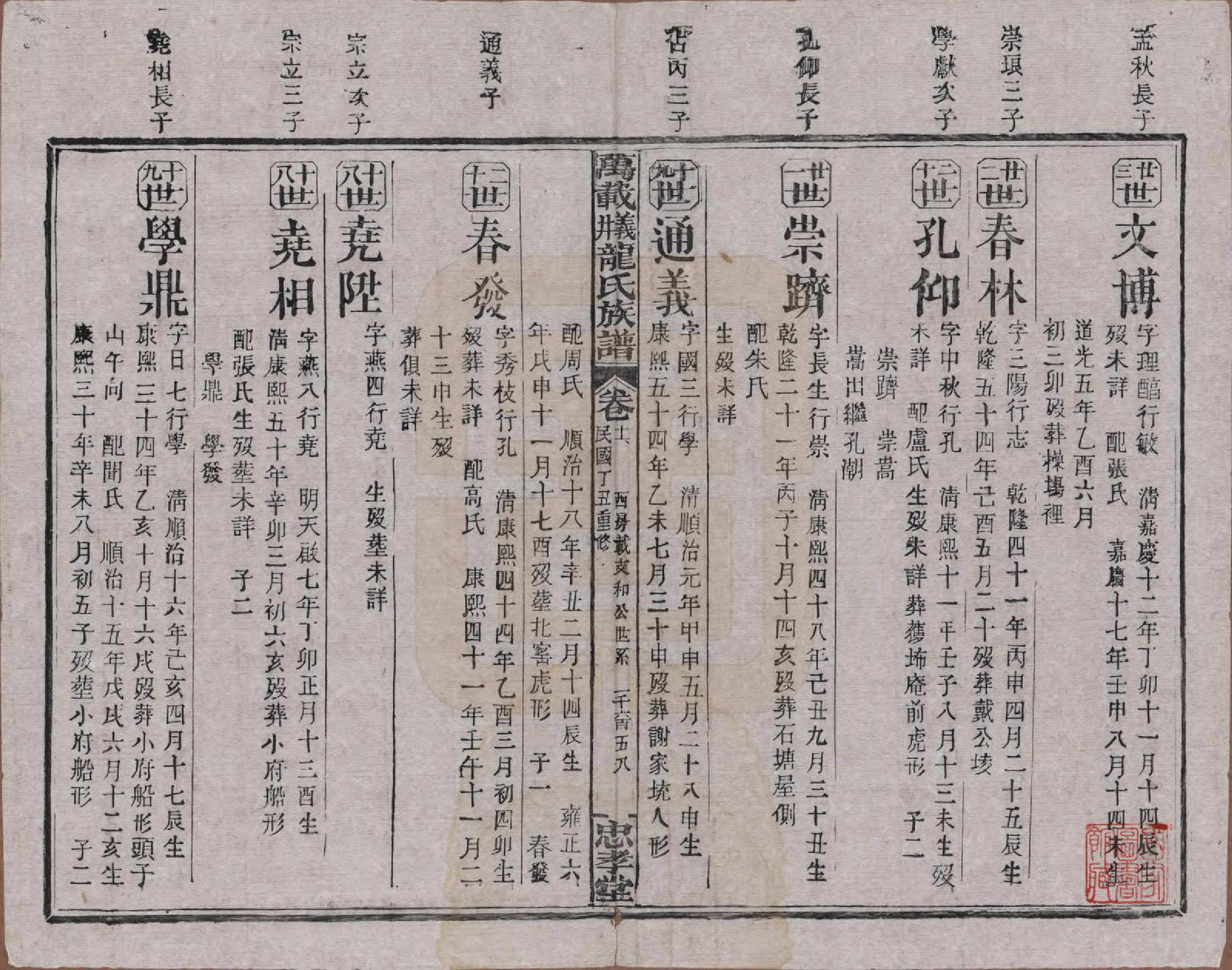 GTJP0999.龙.江西万载.万载义井龙氏重修族谱.民国27年[1938]_016.pdf_第1页