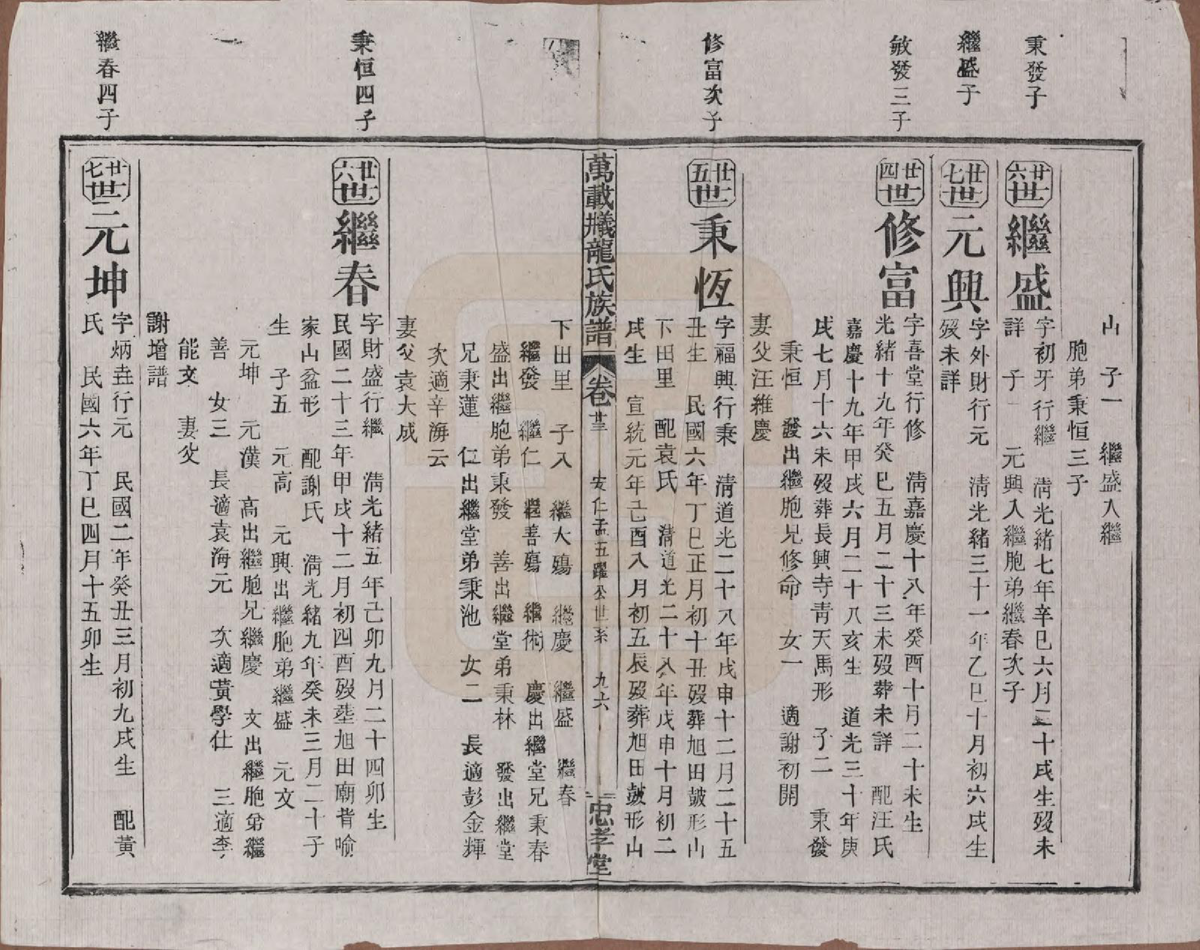 GTJP0999.龙.江西万载.万载义井龙氏重修族谱.民国27年[1938]_023.pdf_第2页