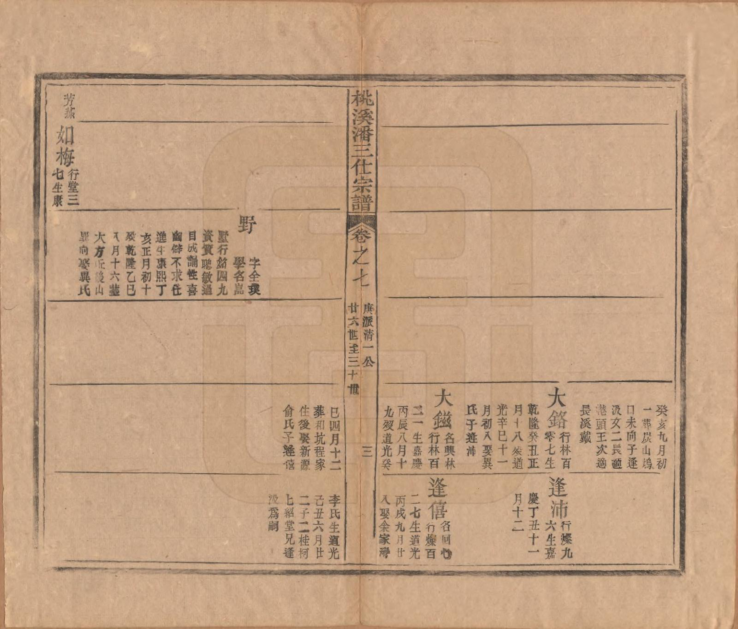 GTJP1132.潘.江西婺源.婺源桃溪潘三仕宗谱十八卷首一卷.清同治七年（1868）_007.pdf_第3页