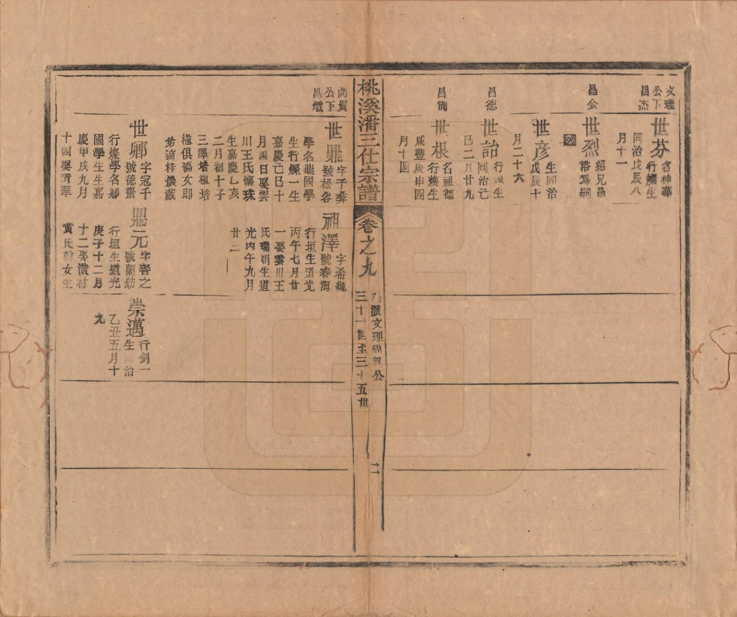 GTJP1132.潘.江西婺源.婺源桃溪潘三仕宗谱十八卷首一卷.清同治七年（1868）_009.pdf_第2页