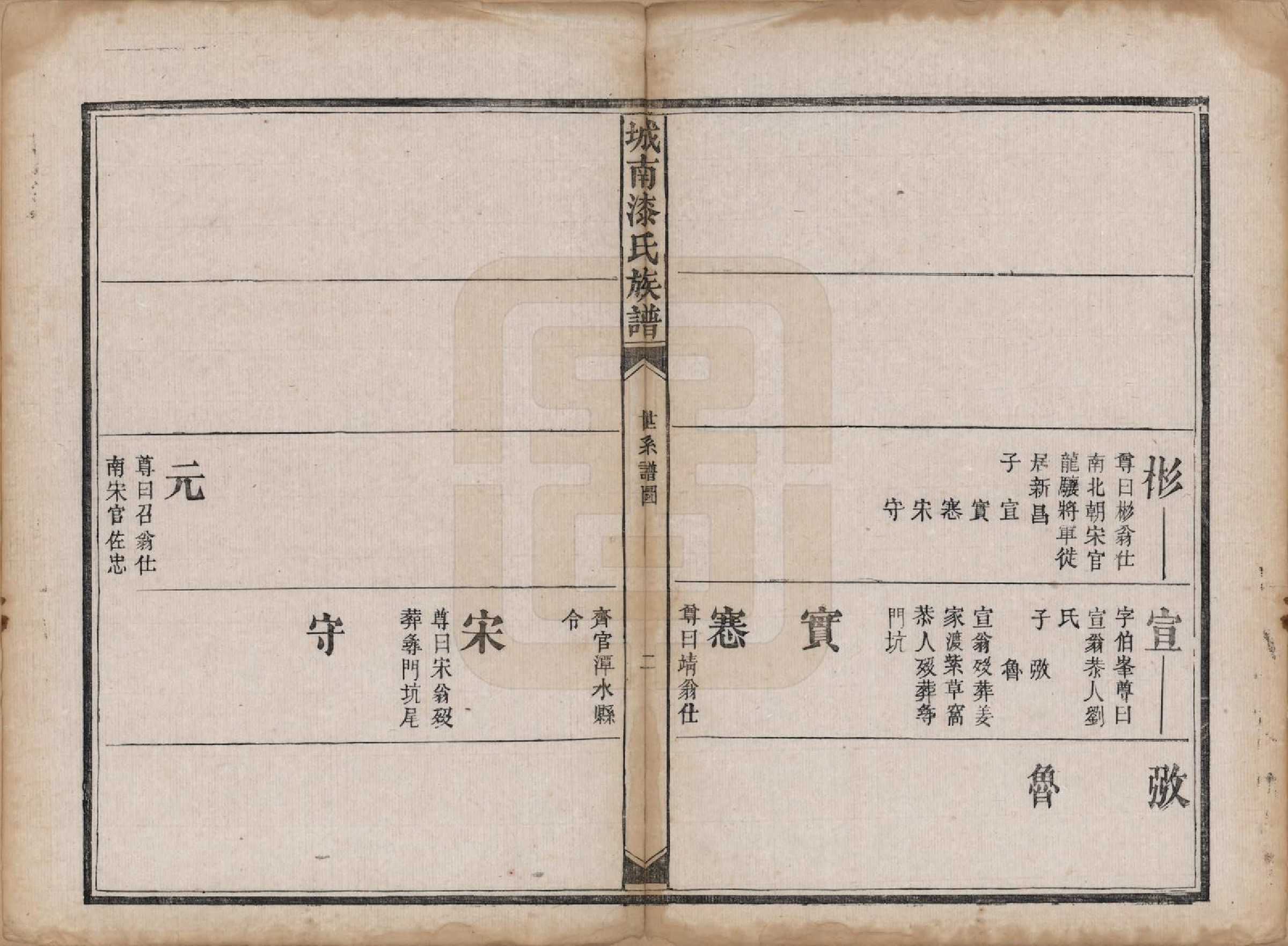 GTJP1156.漆.江西新昌.城南漆氏族谱.清光绪30年[1904]_003.pdf_第2页