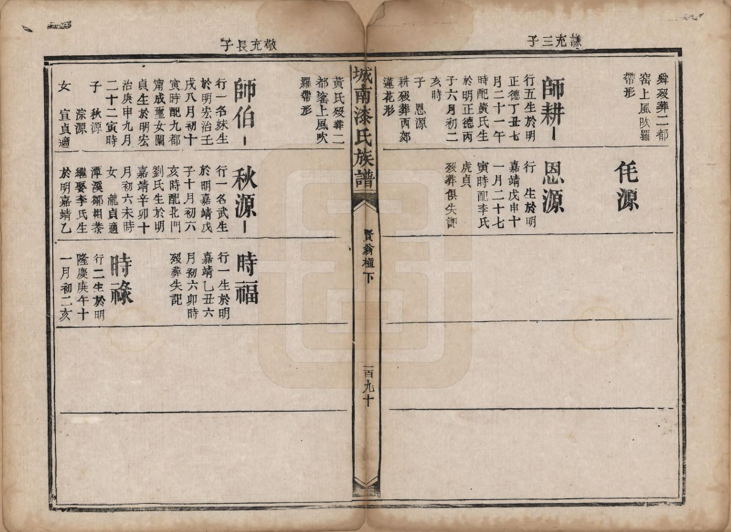 GTJP1156.漆.江西新昌.城南漆氏族谱.清光绪30年[1904]_004.pdf_第2页