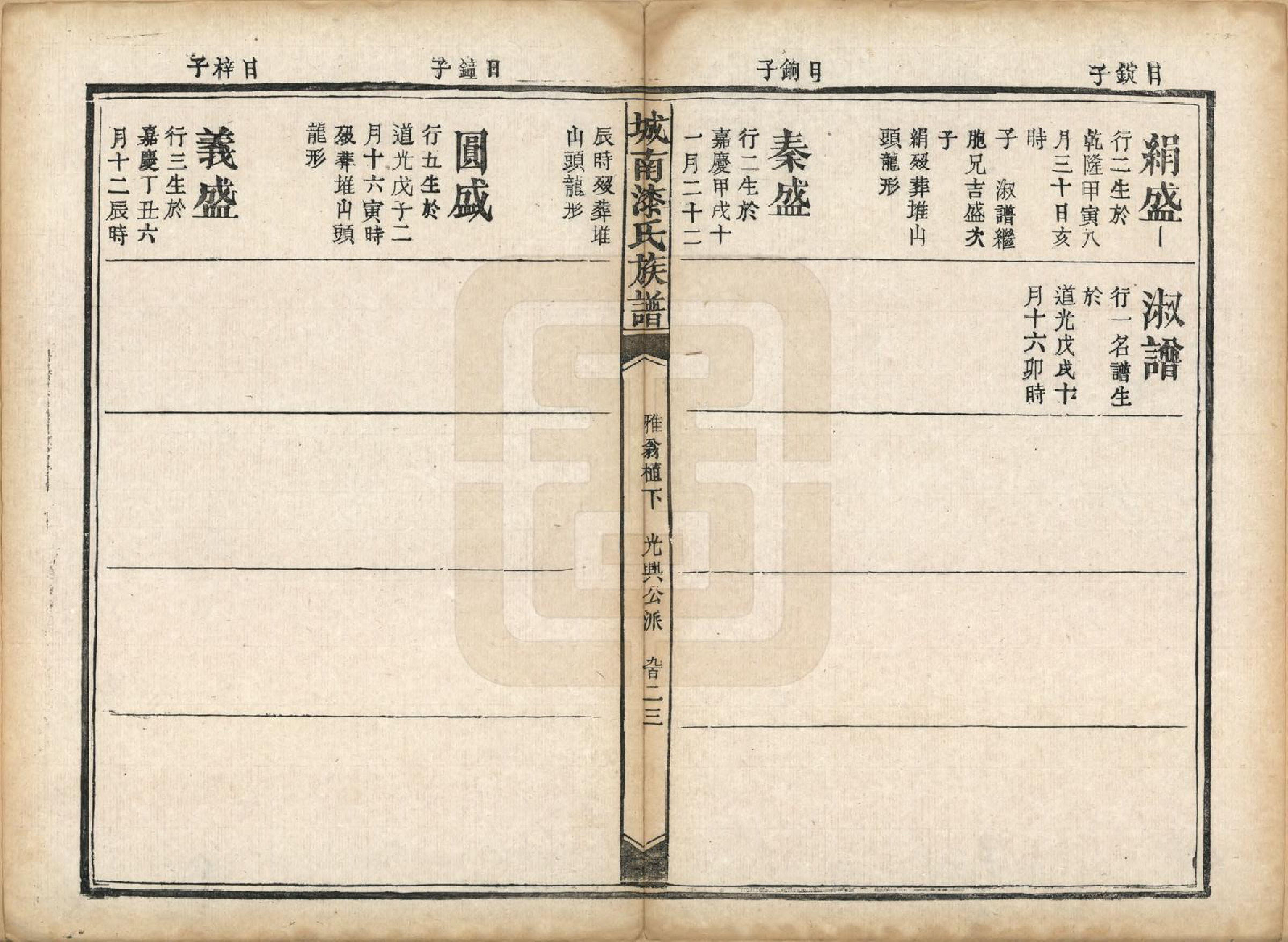 GTJP1156.漆.江西新昌.城南漆氏族谱.清光绪30年[1904]_008.pdf_第2页