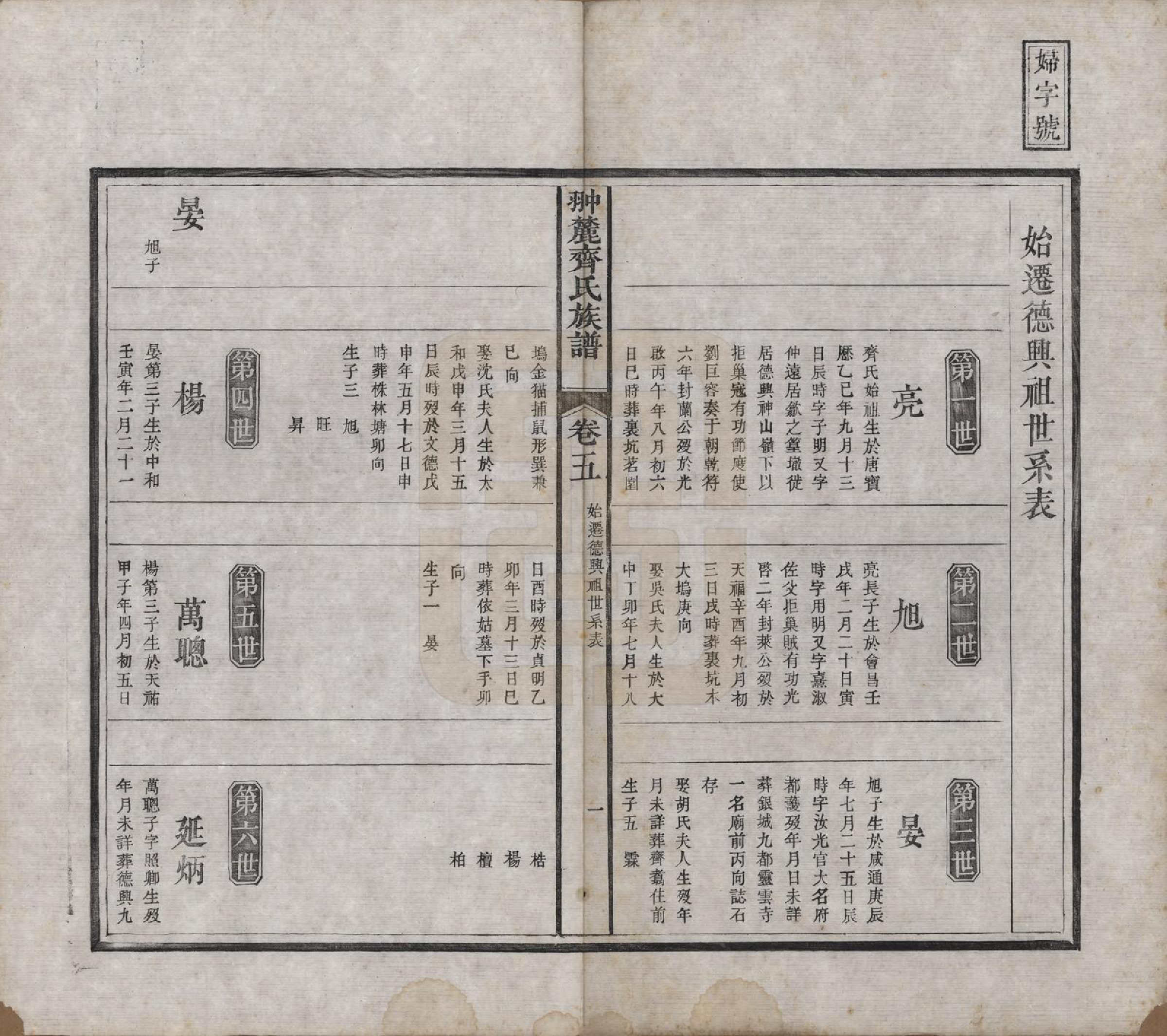 GTJP1158.齐.江西婺源.翀麓齐氏族谱.清光绪12年[1886]_005.pdf_第1页