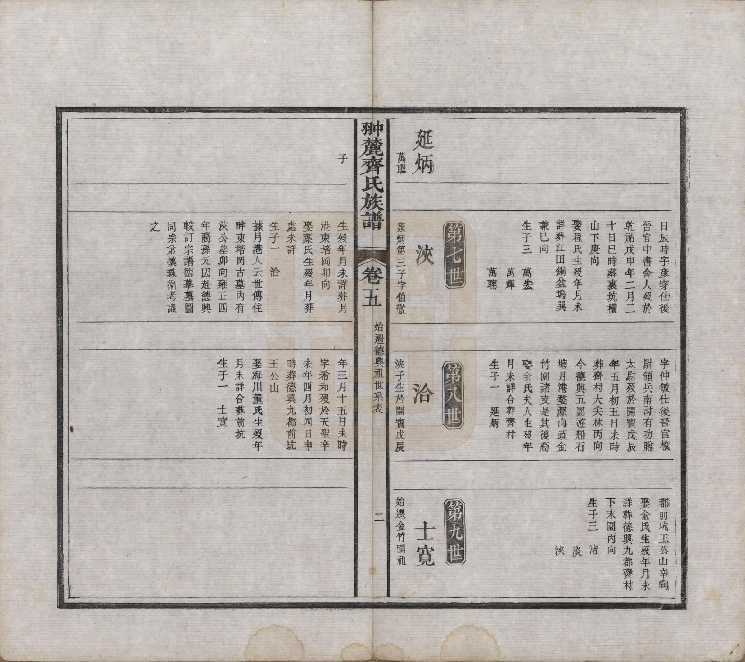 GTJP1158.齐.江西婺源.翀麓齐氏族谱.清光绪12年[1886]_005.pdf_第2页