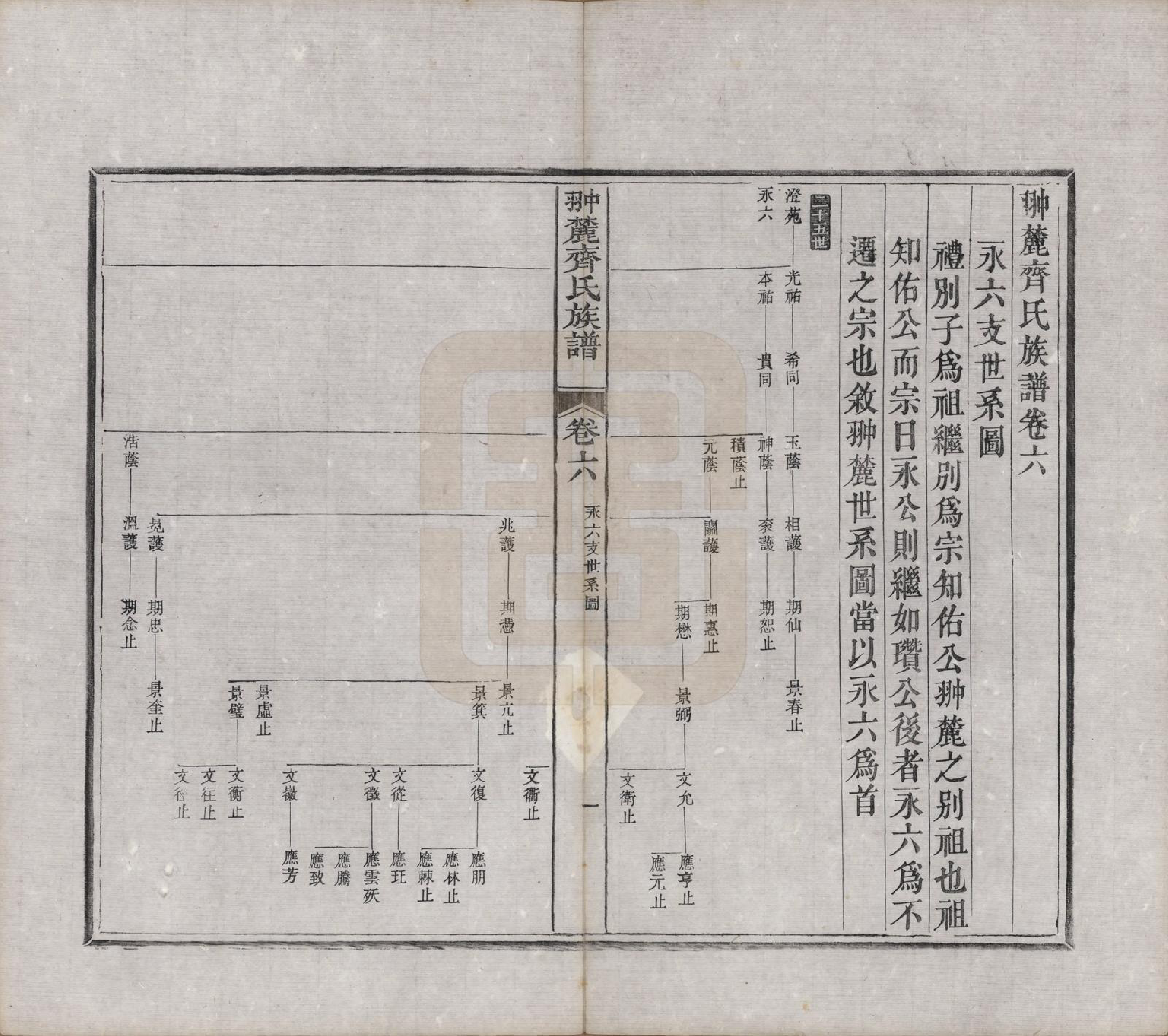 GTJP1158.齐.江西婺源.翀麓齐氏族谱.清光绪12年[1886]_006.pdf