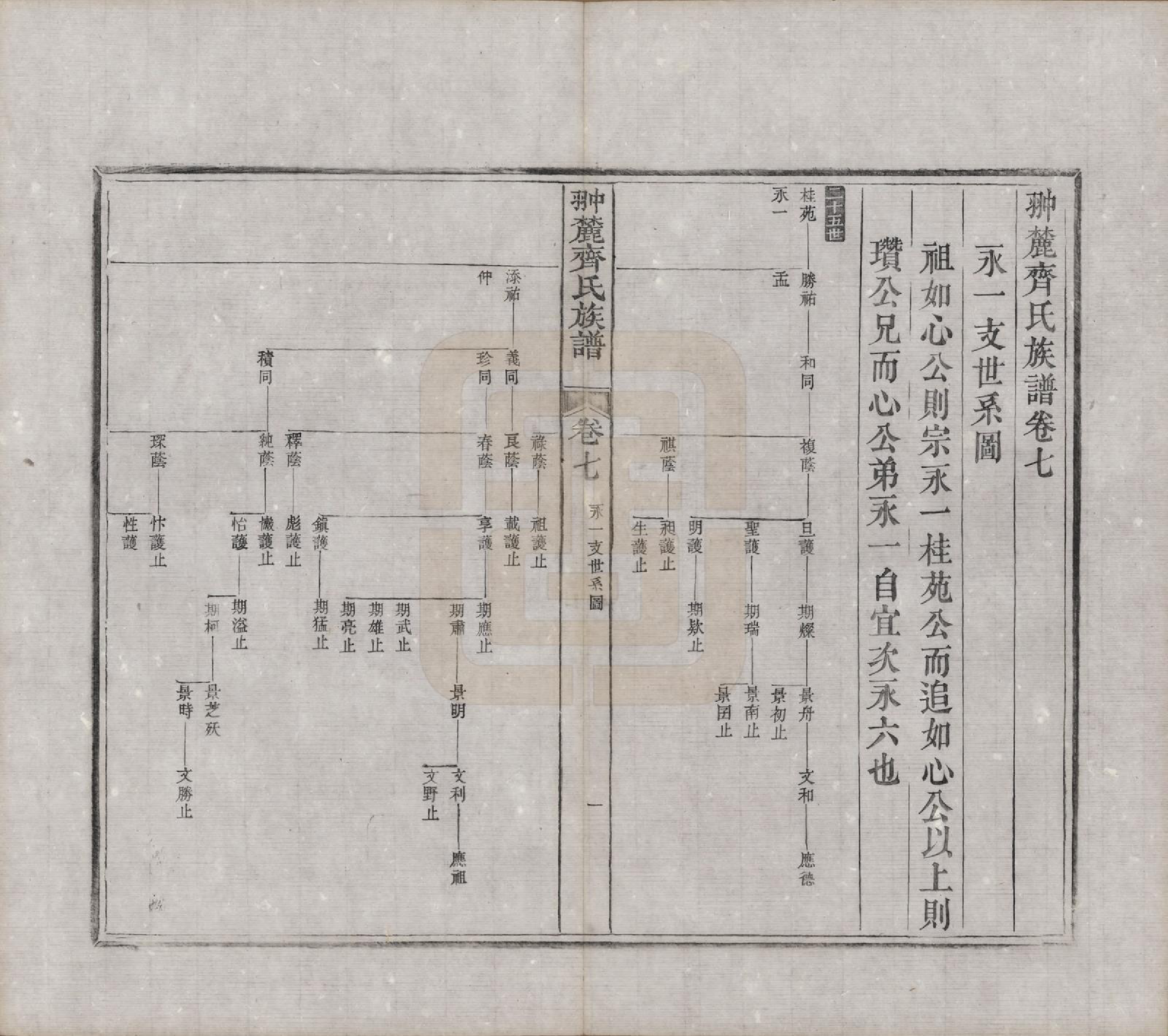 GTJP1158.齐.江西婺源.翀麓齐氏族谱.清光绪12年[1886]_007.pdf