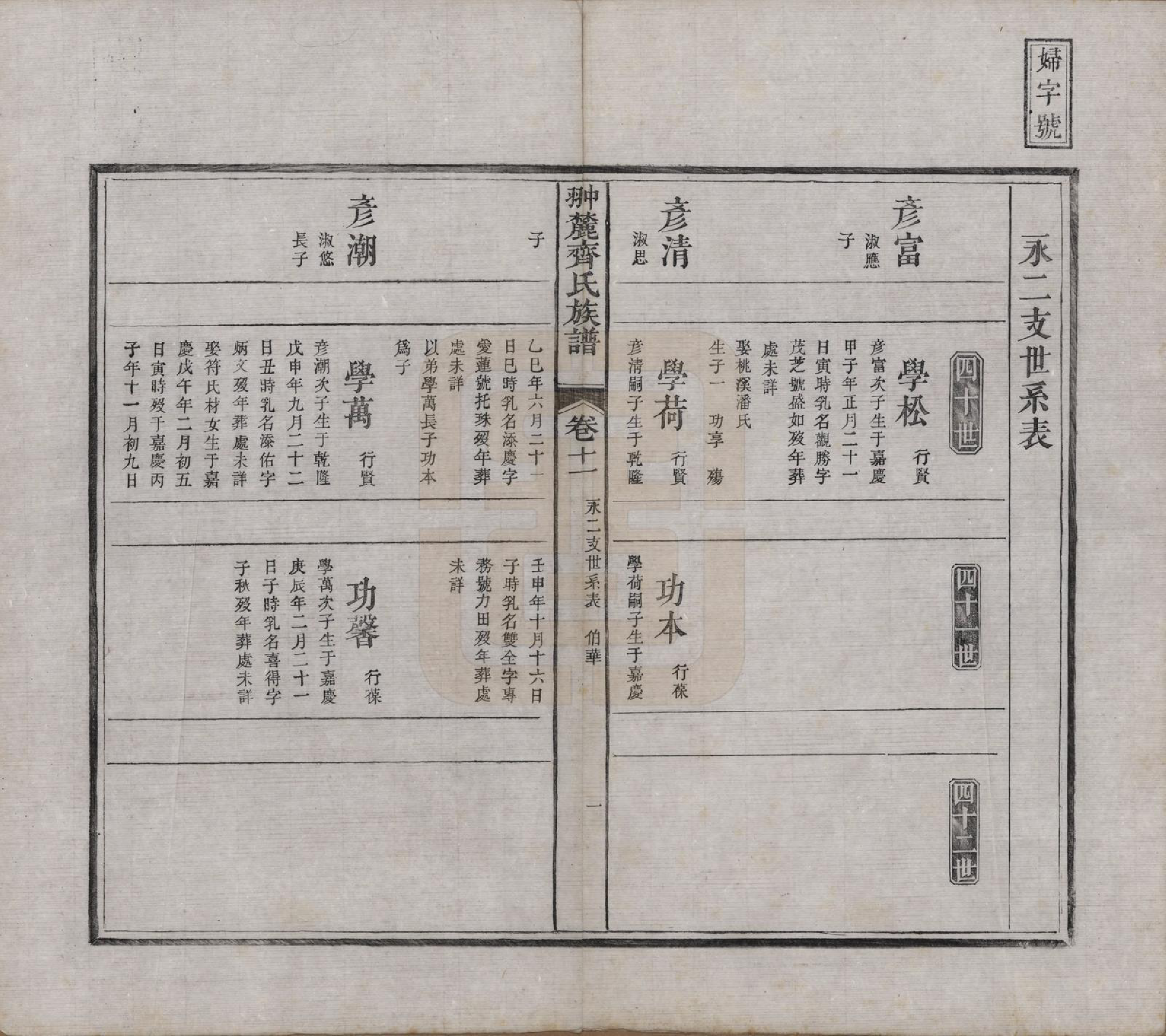 GTJP1158.齐.江西婺源.翀麓齐氏族谱.清光绪12年[1886]_011.pdf