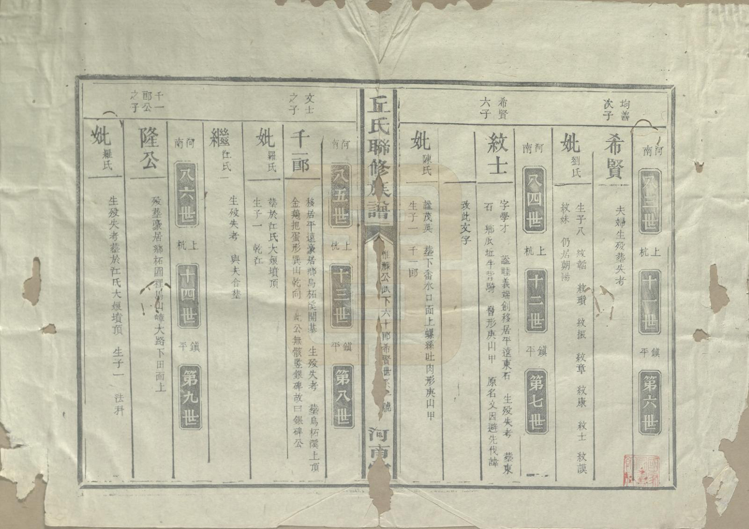 GTJP1202.丘.江西泰和.河南丘氏族谱.民国三十六年（1947）_007.pdf_第1页