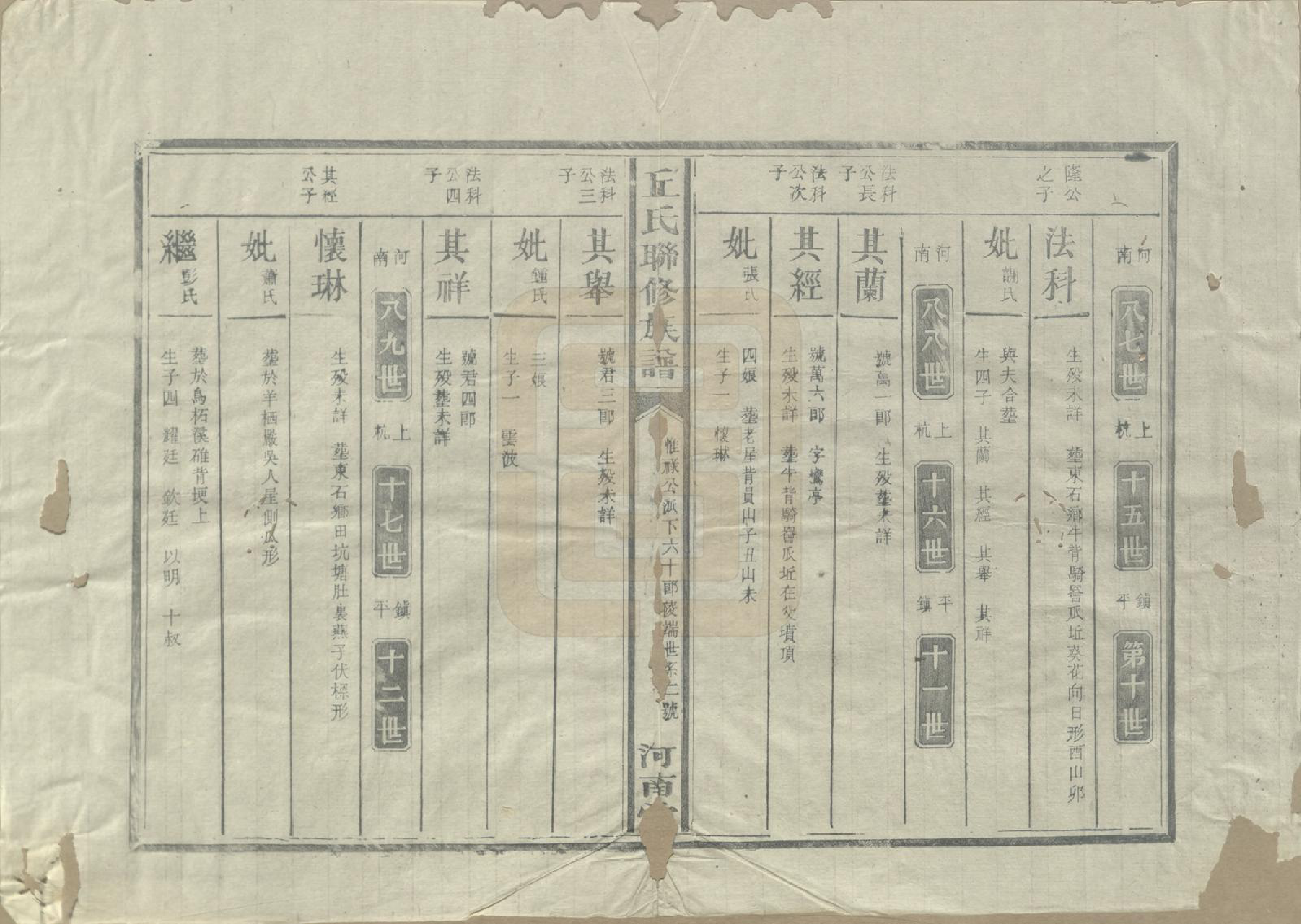 GTJP1202.丘.江西泰和.河南丘氏族谱.民国三十六年（1947）_007.pdf_第2页